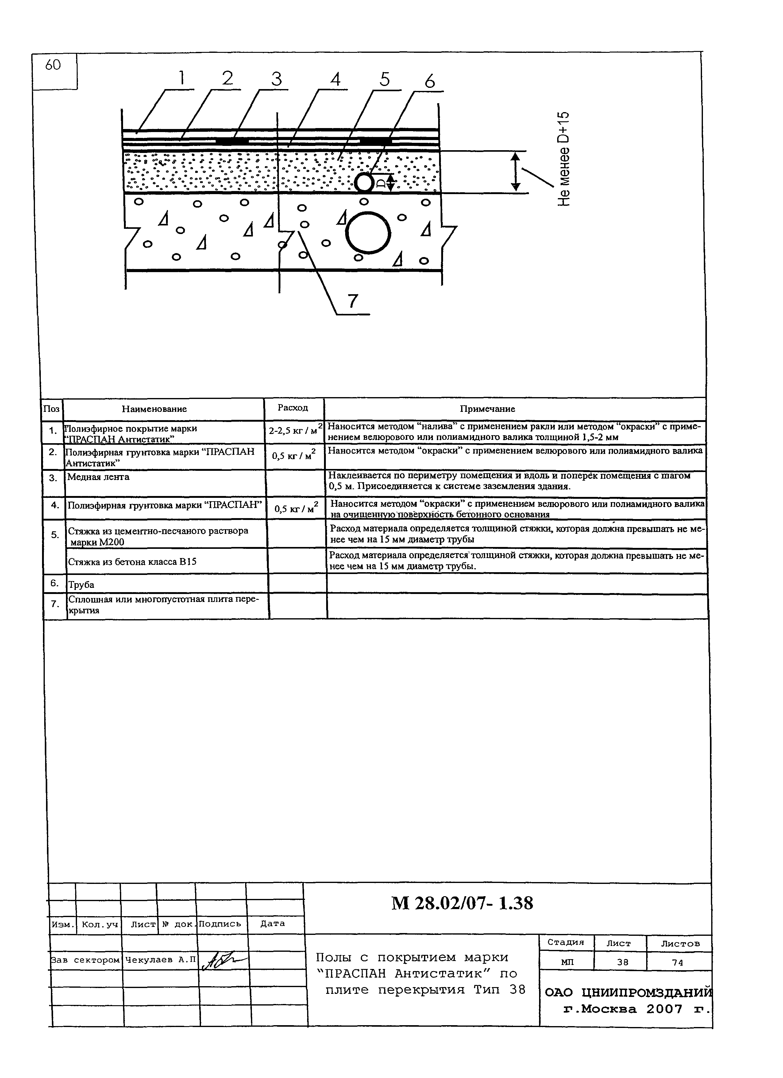 Шифр М28.02/07