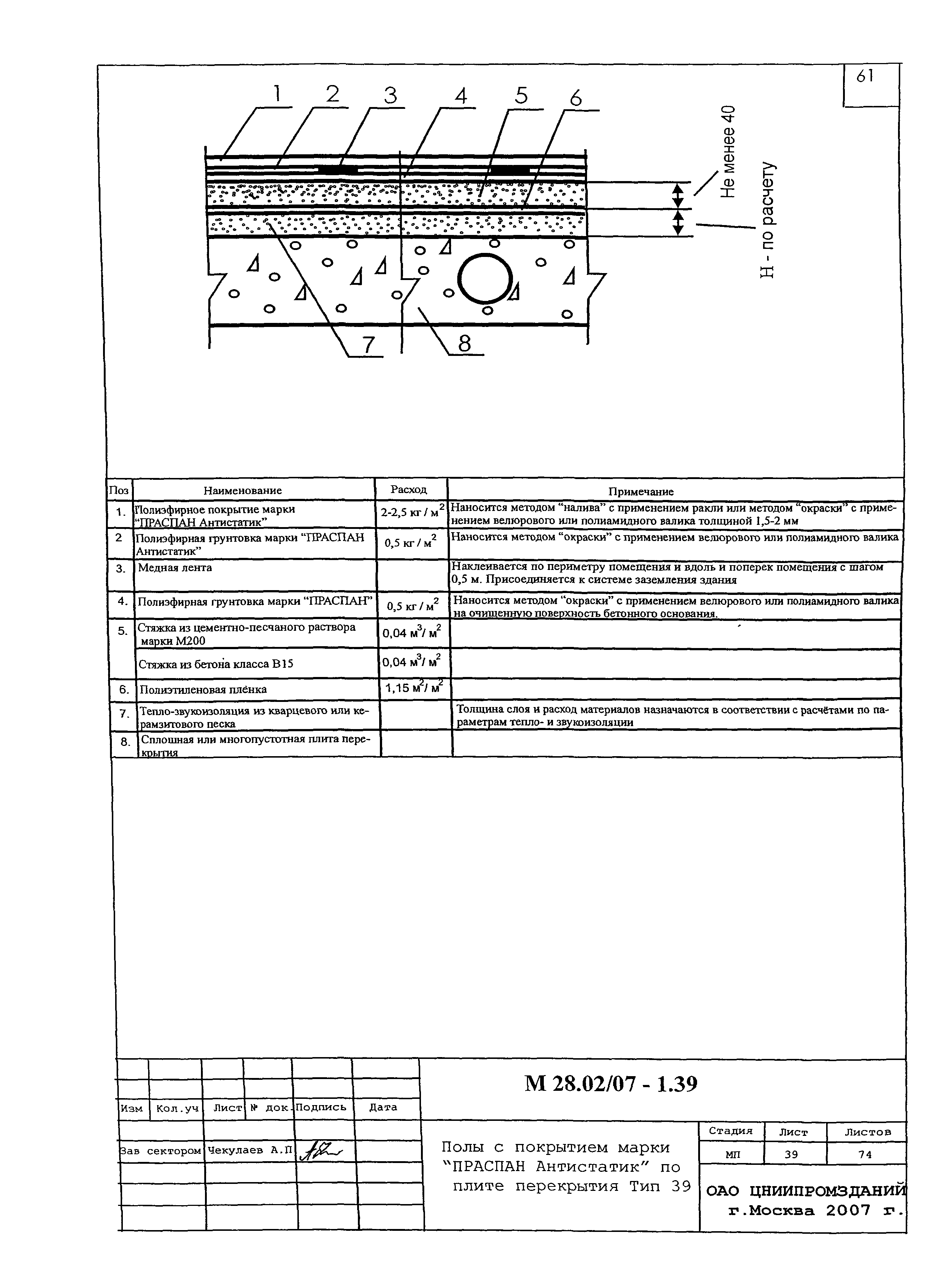 Шифр М28.02/07