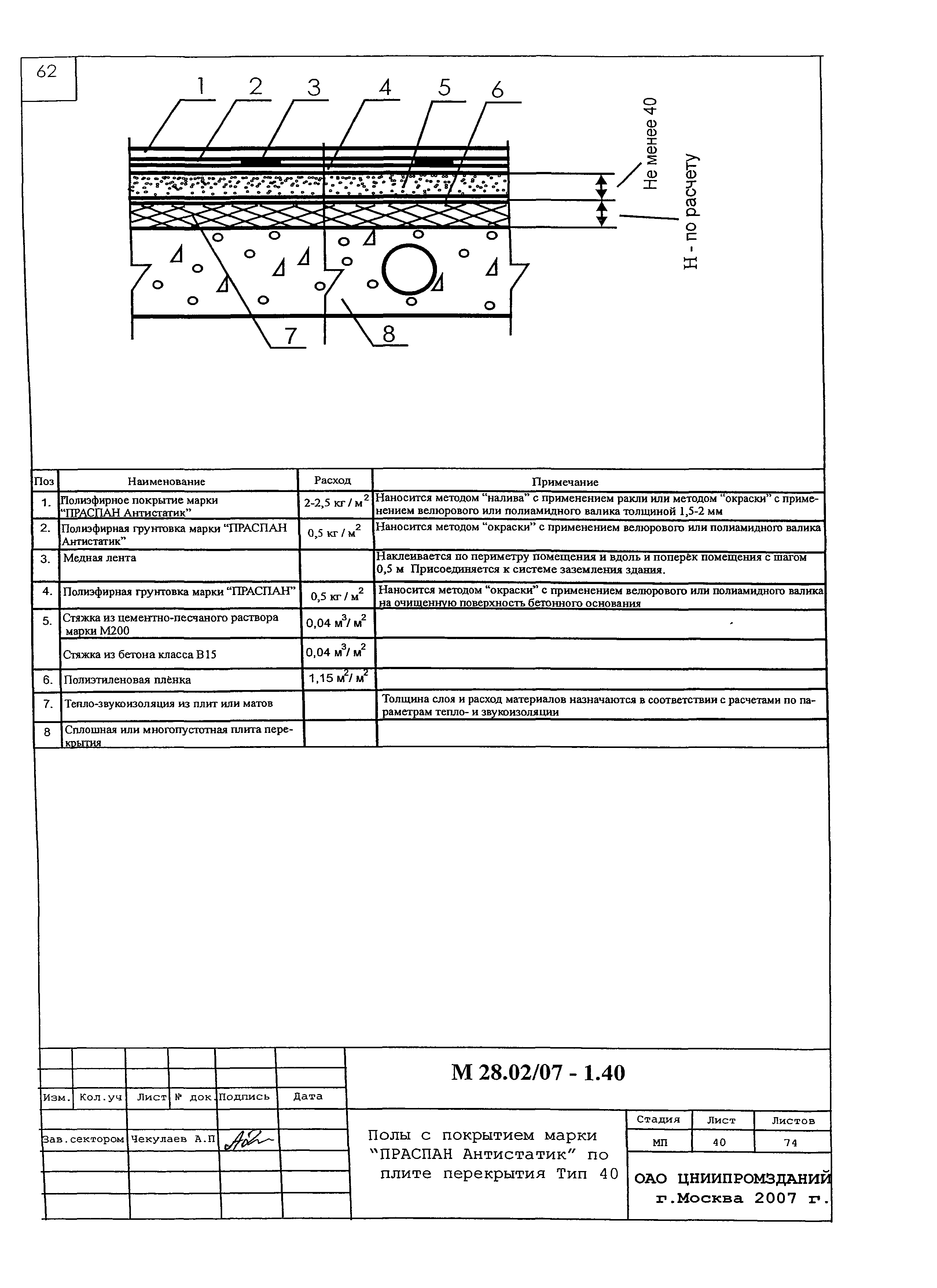 Шифр М28.02/07