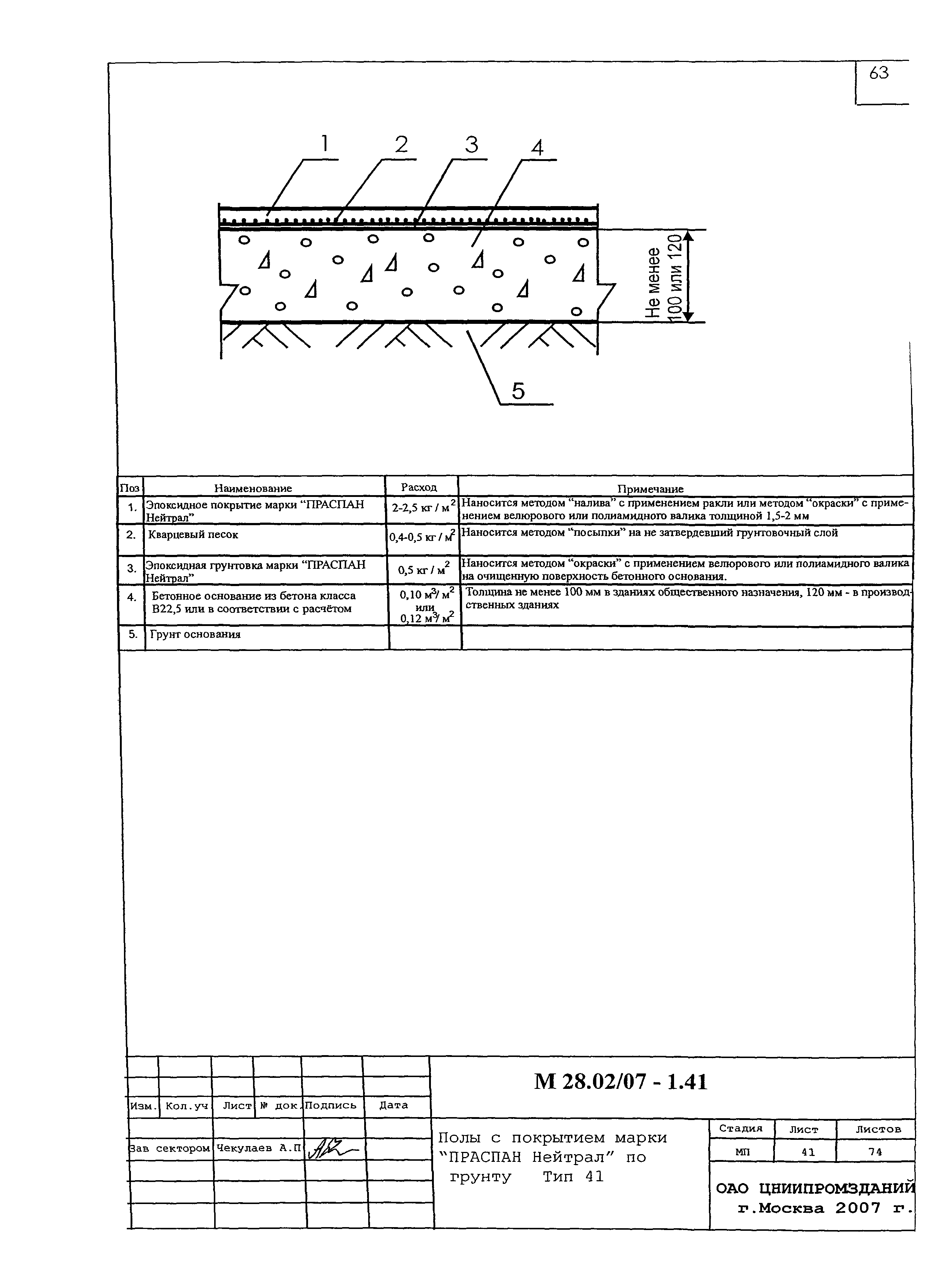 Шифр М28.02/07