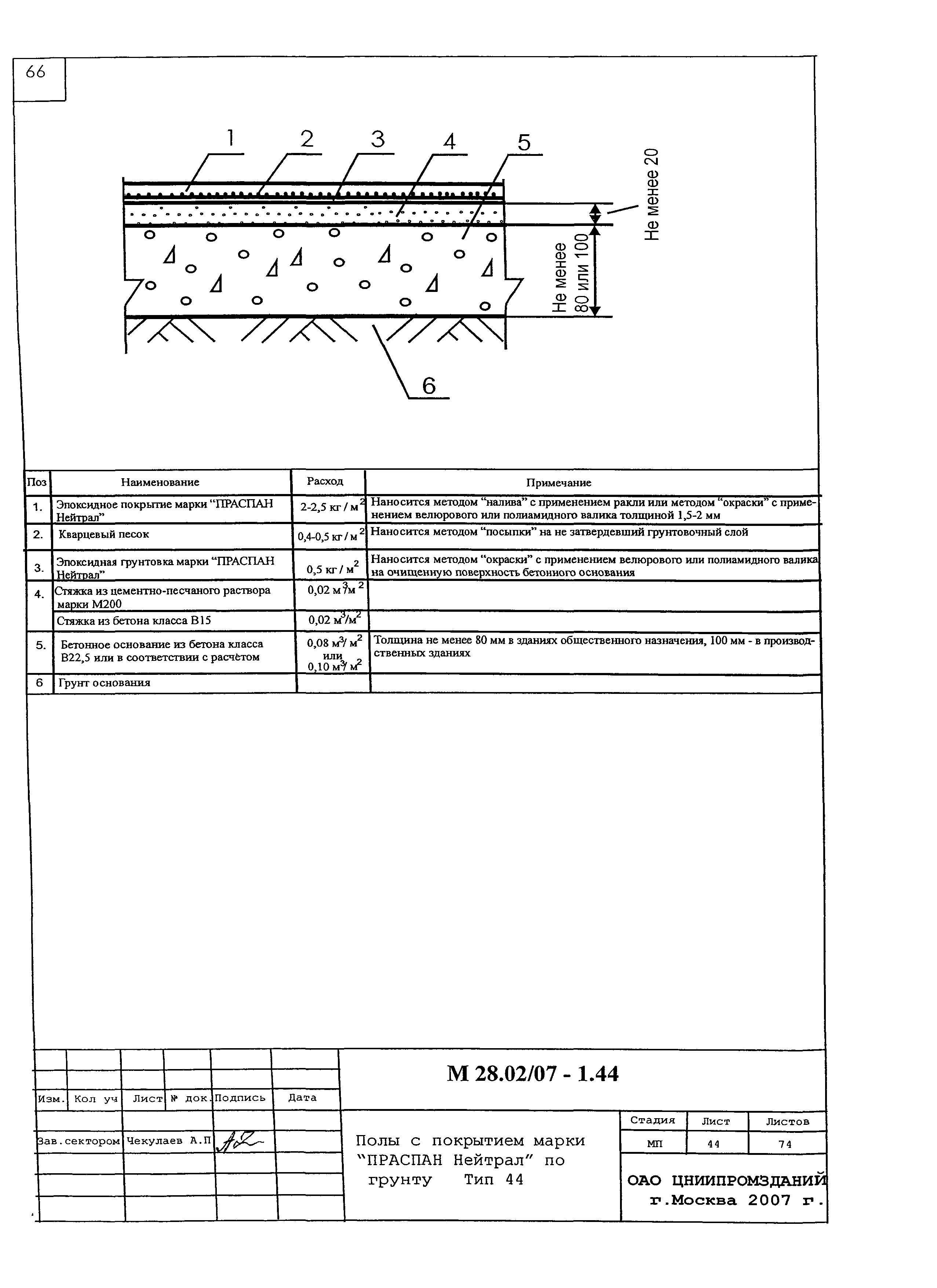 Шифр М28.02/07