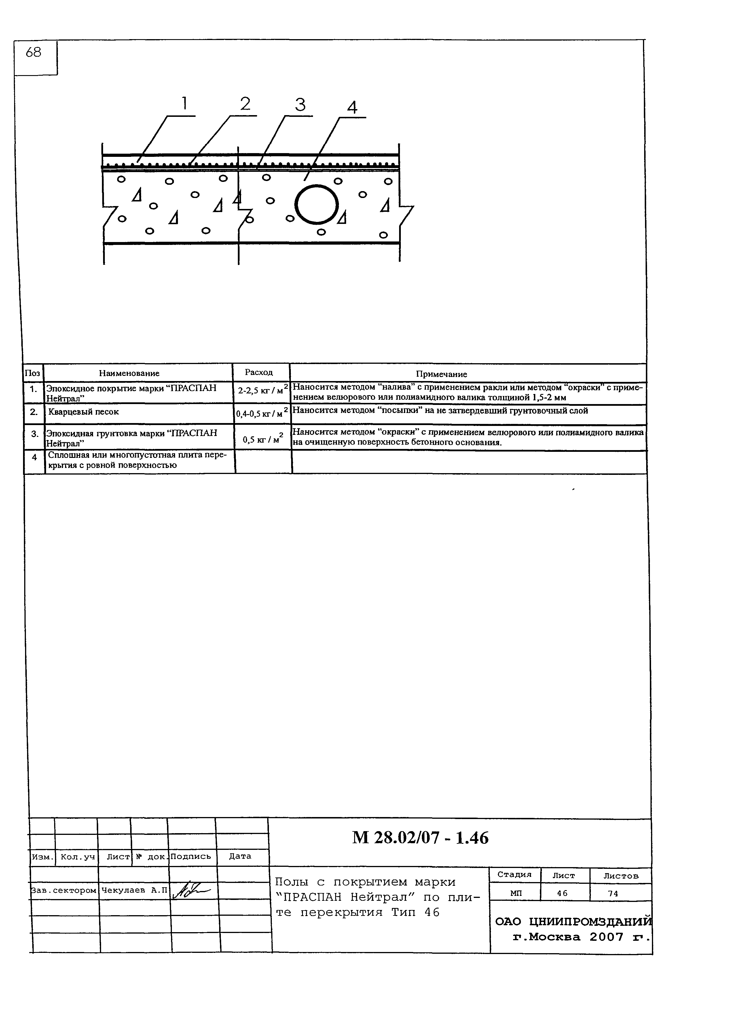 Шифр М28.02/07