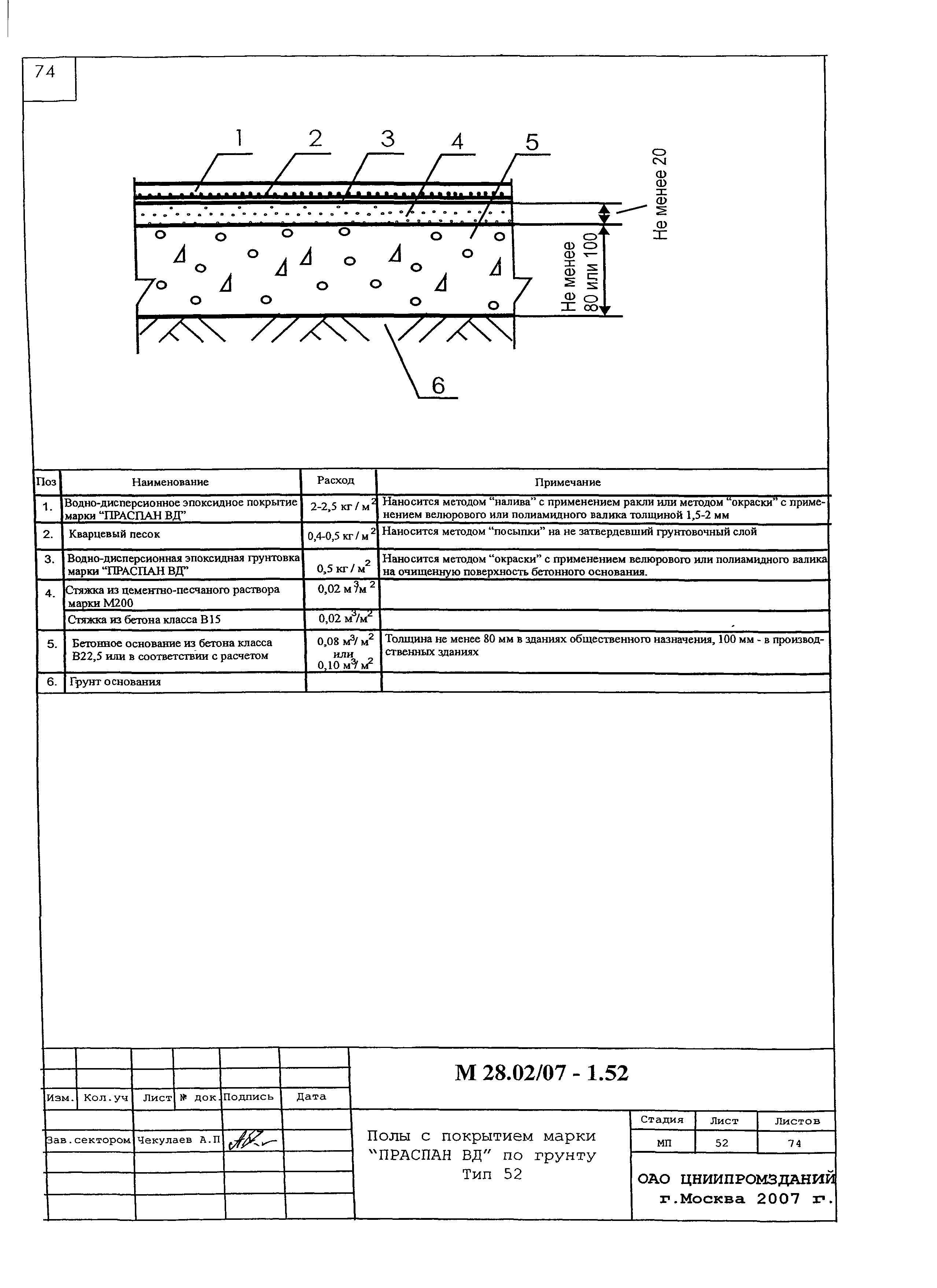 Шифр М28.02/07