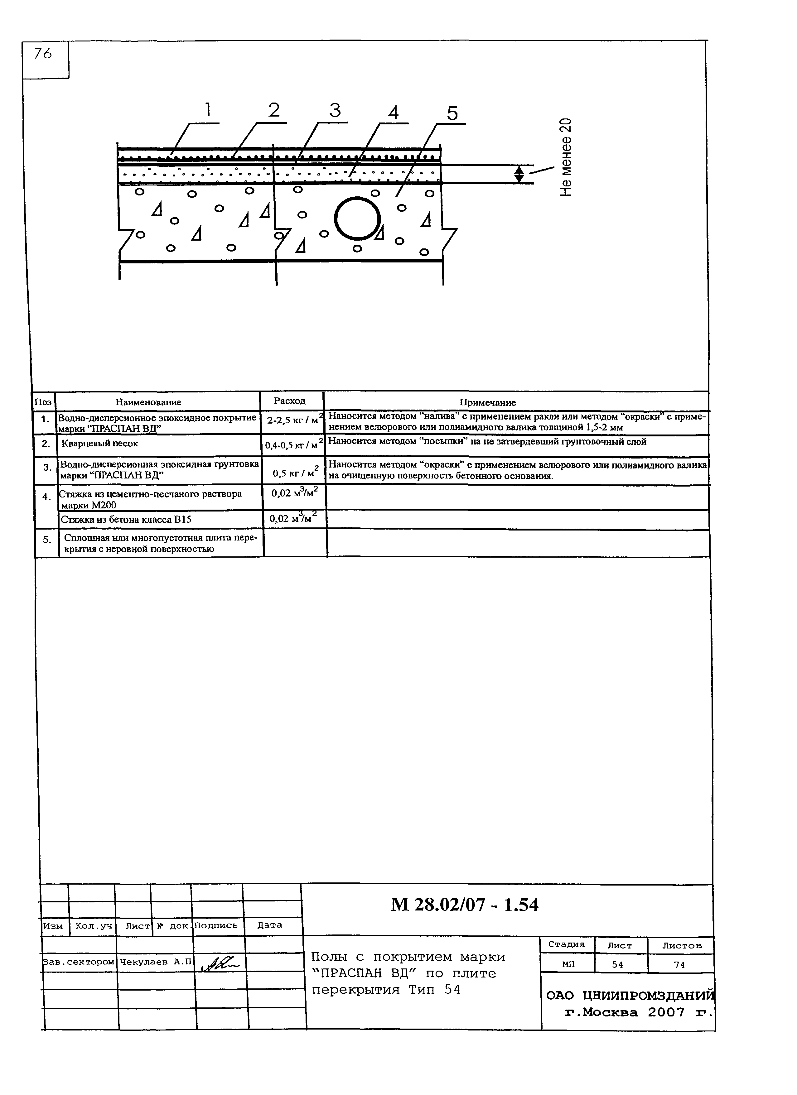 Шифр М28.02/07