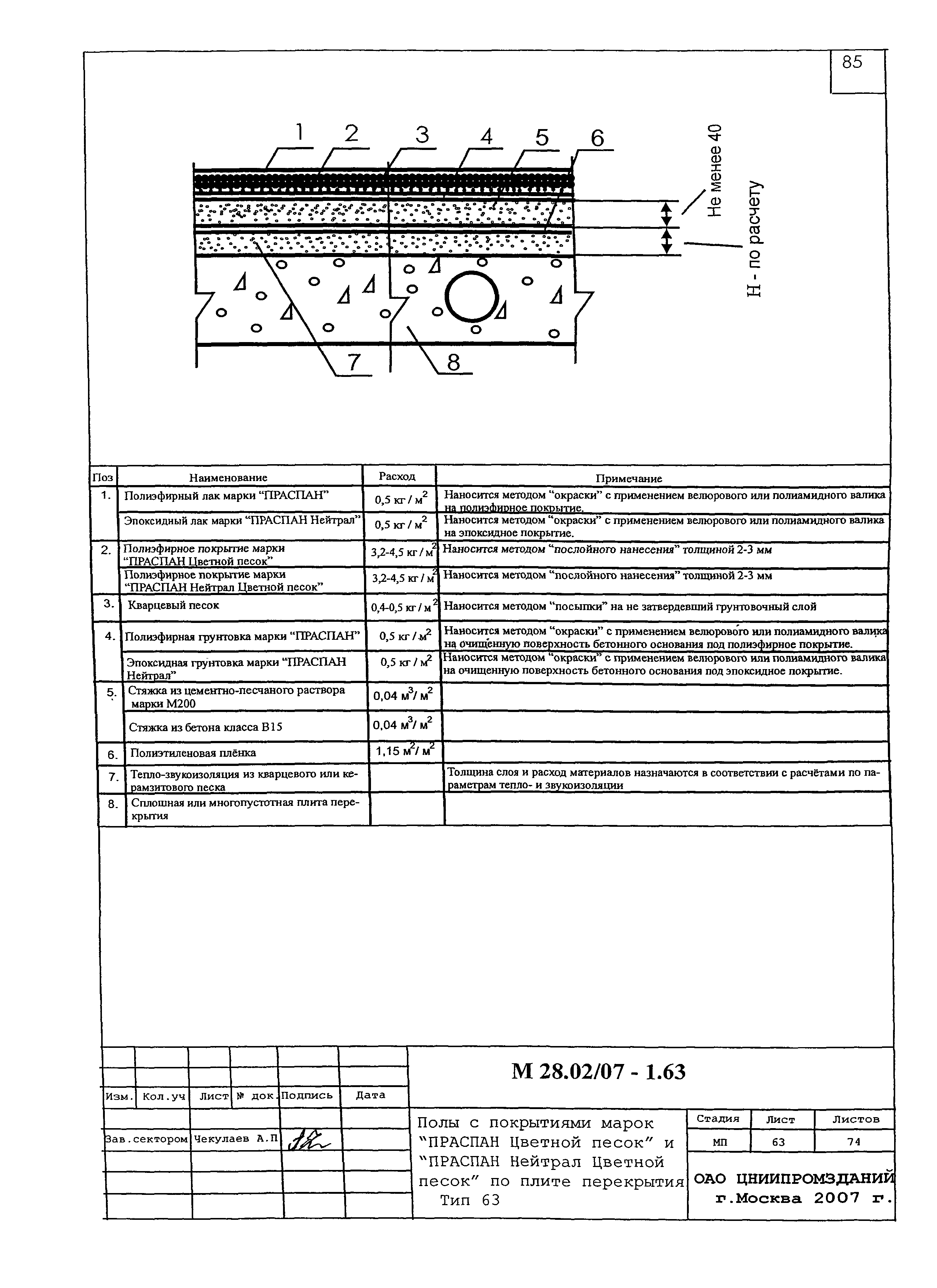 Шифр М28.02/07