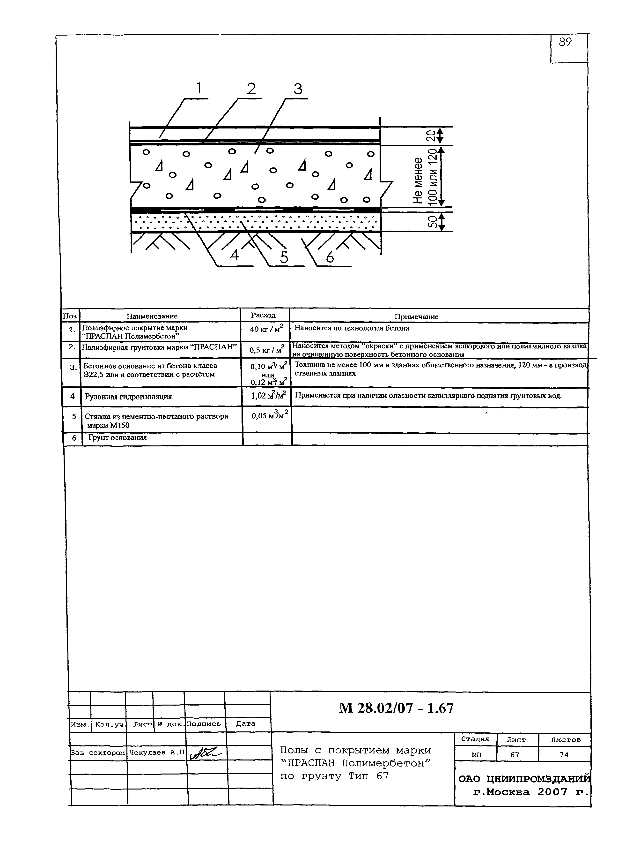 Шифр М28.02/07