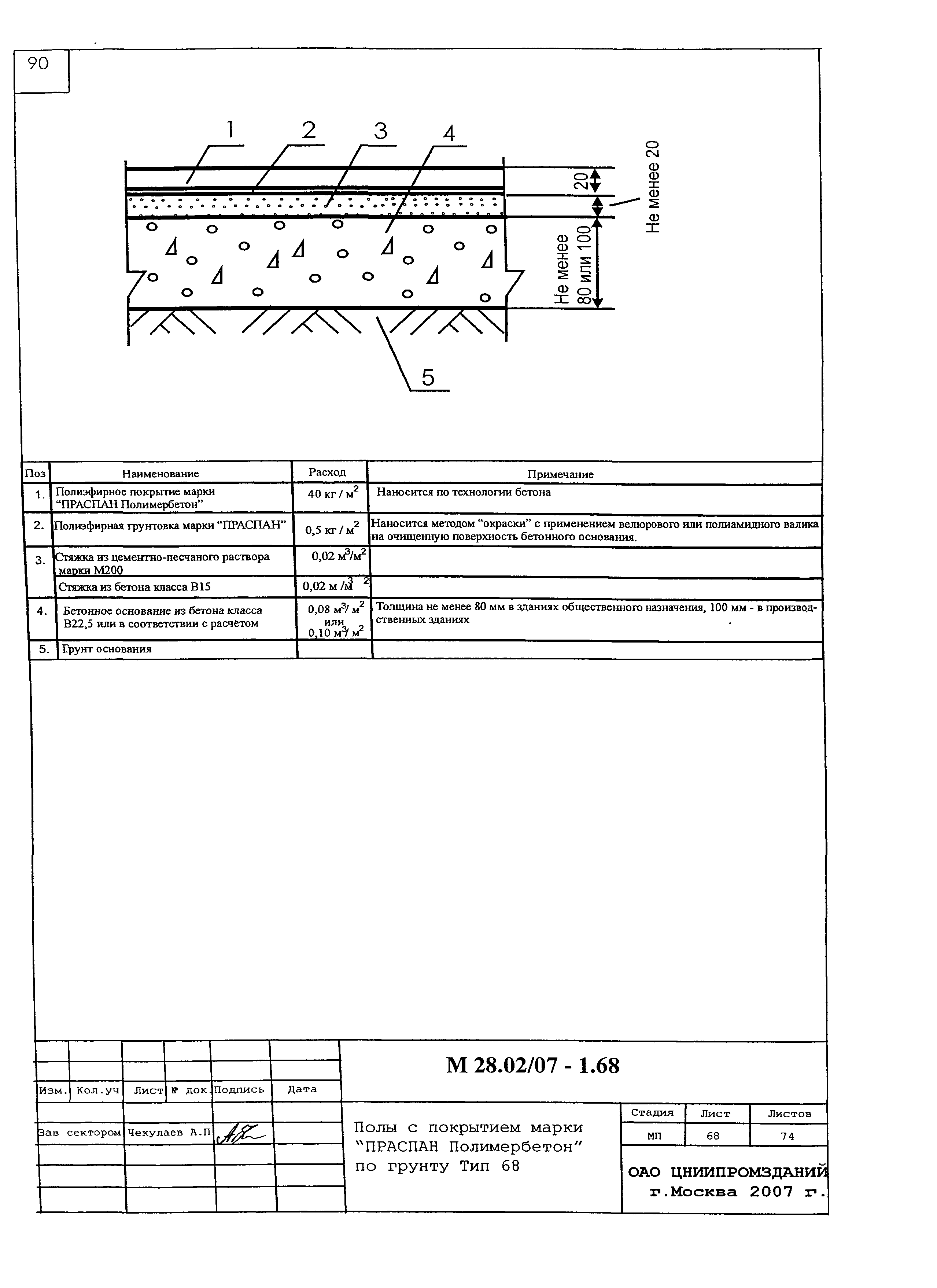 Шифр М28.02/07