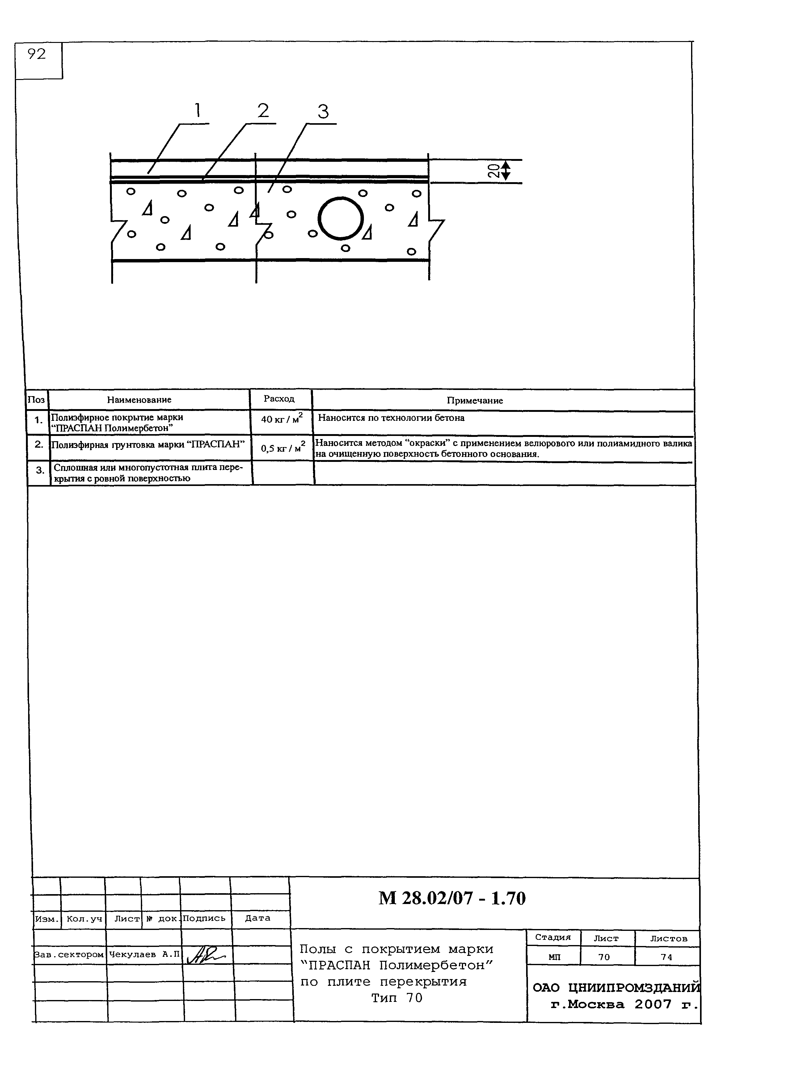 Шифр М28.02/07