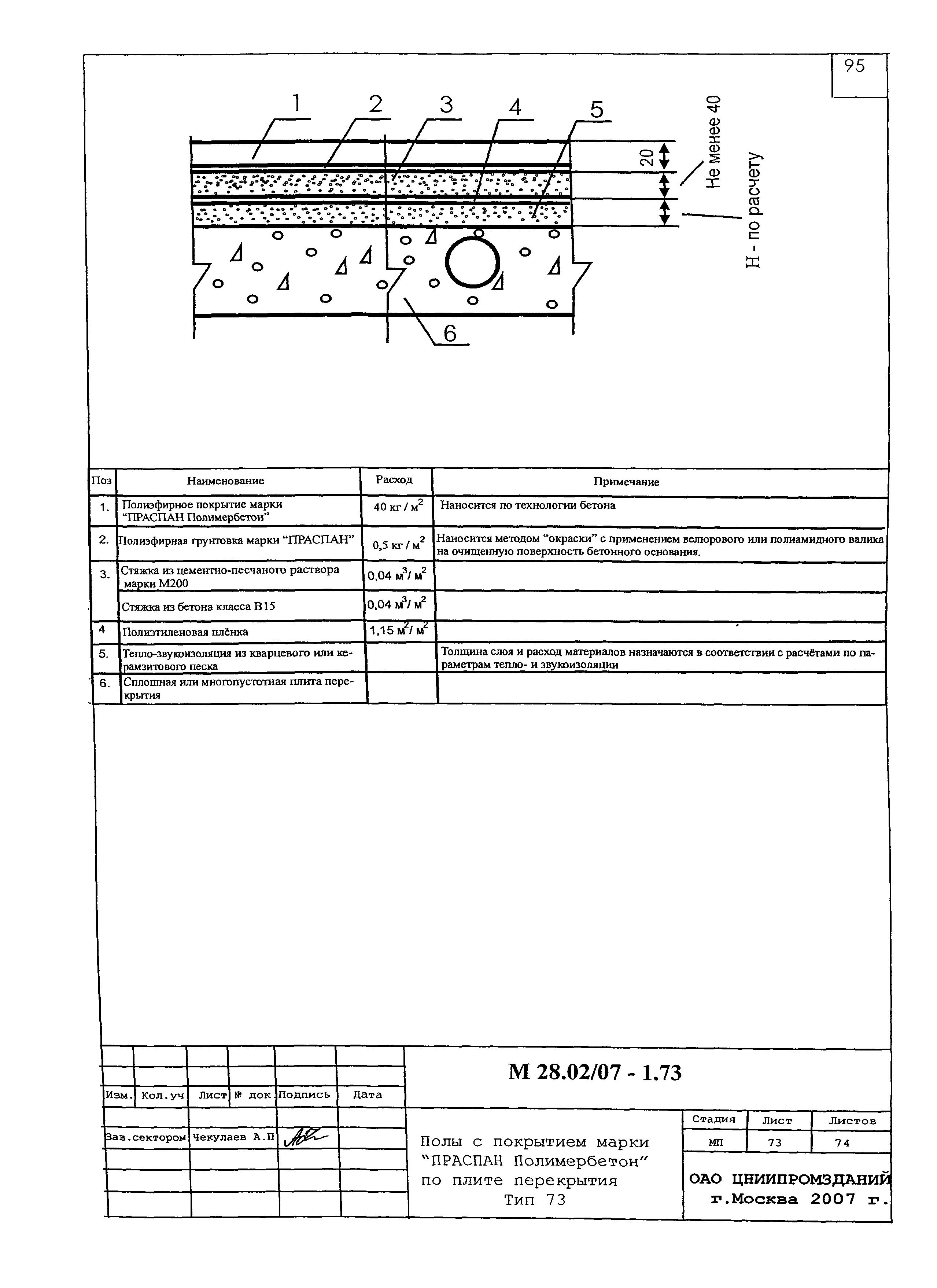 Шифр М28.02/07