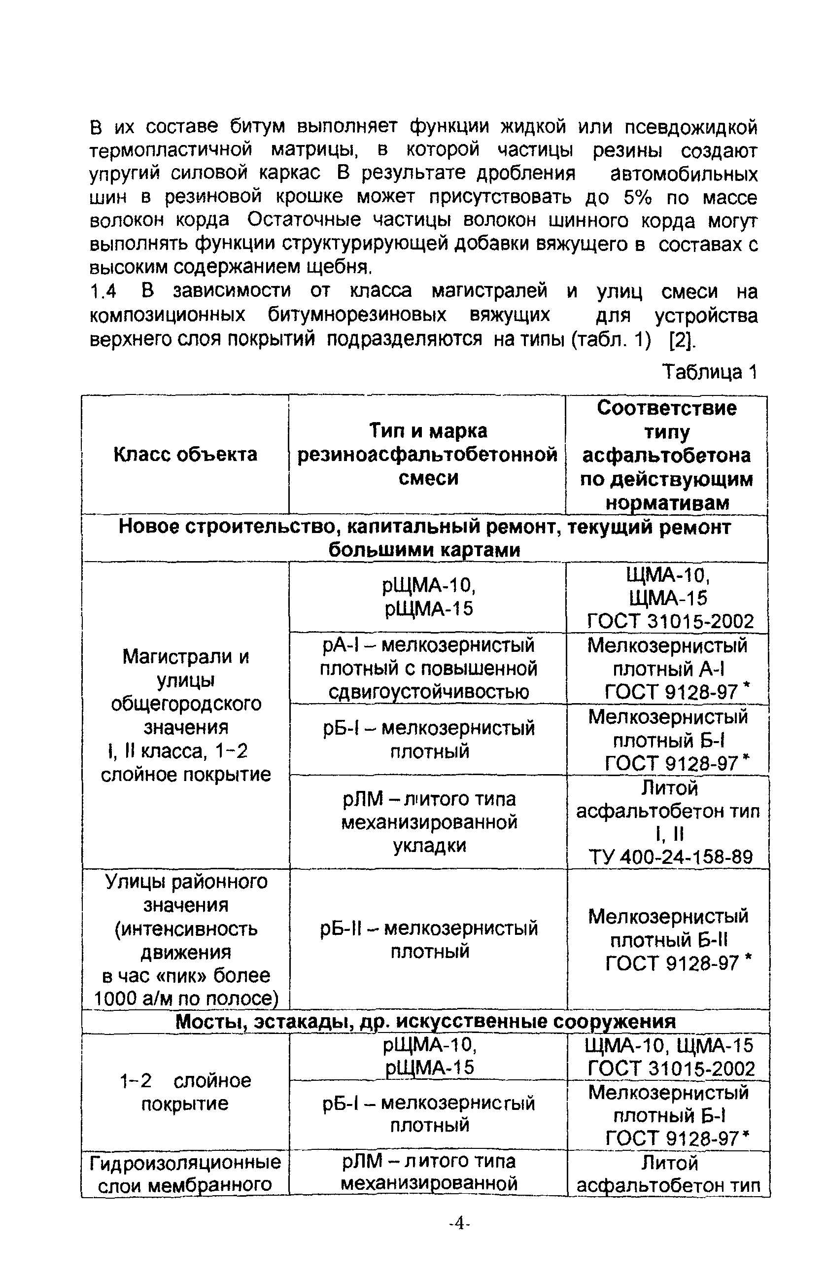 ТР 176-05