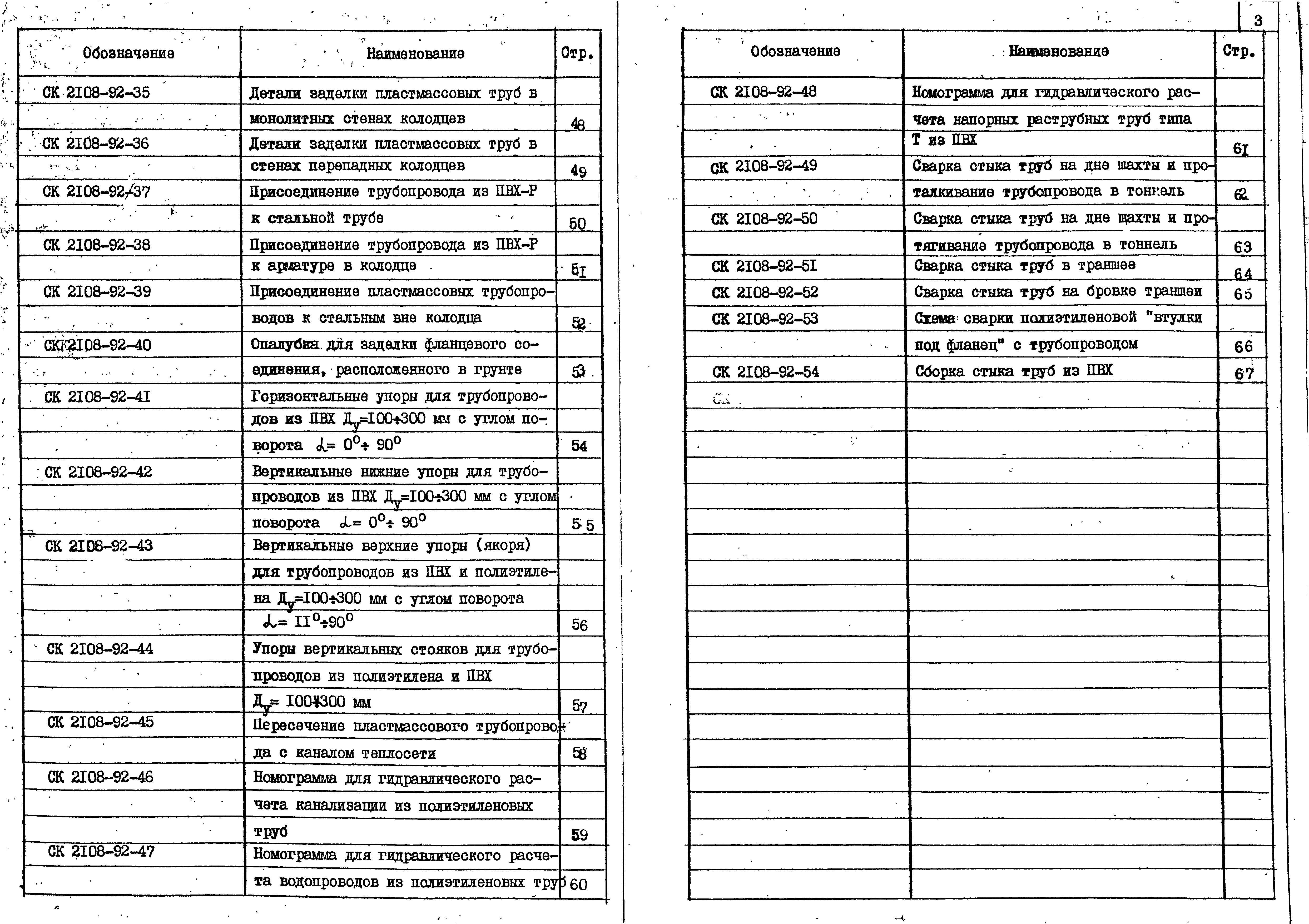 Альбом СК 2108-92