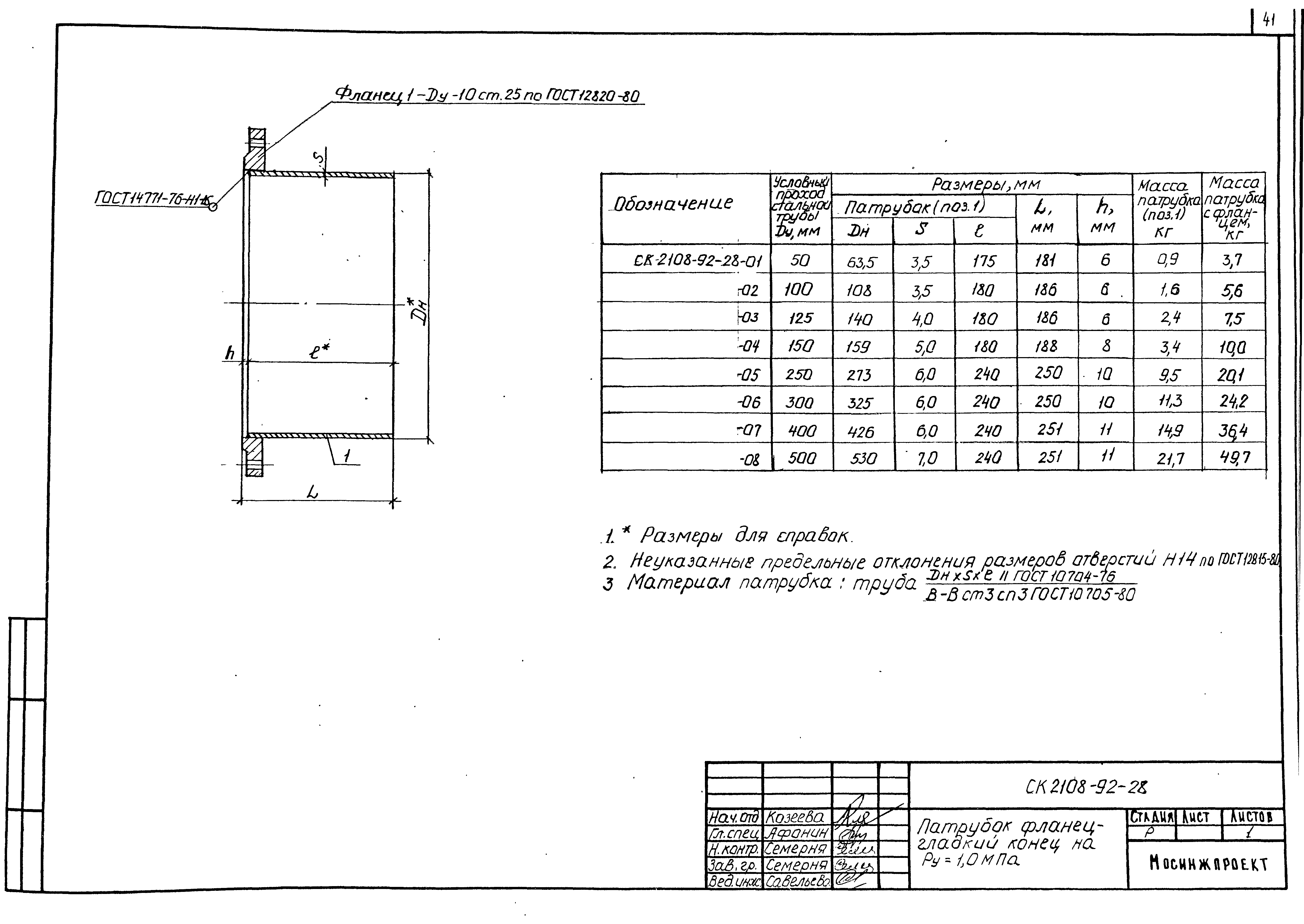 Альбом СК 2108-92