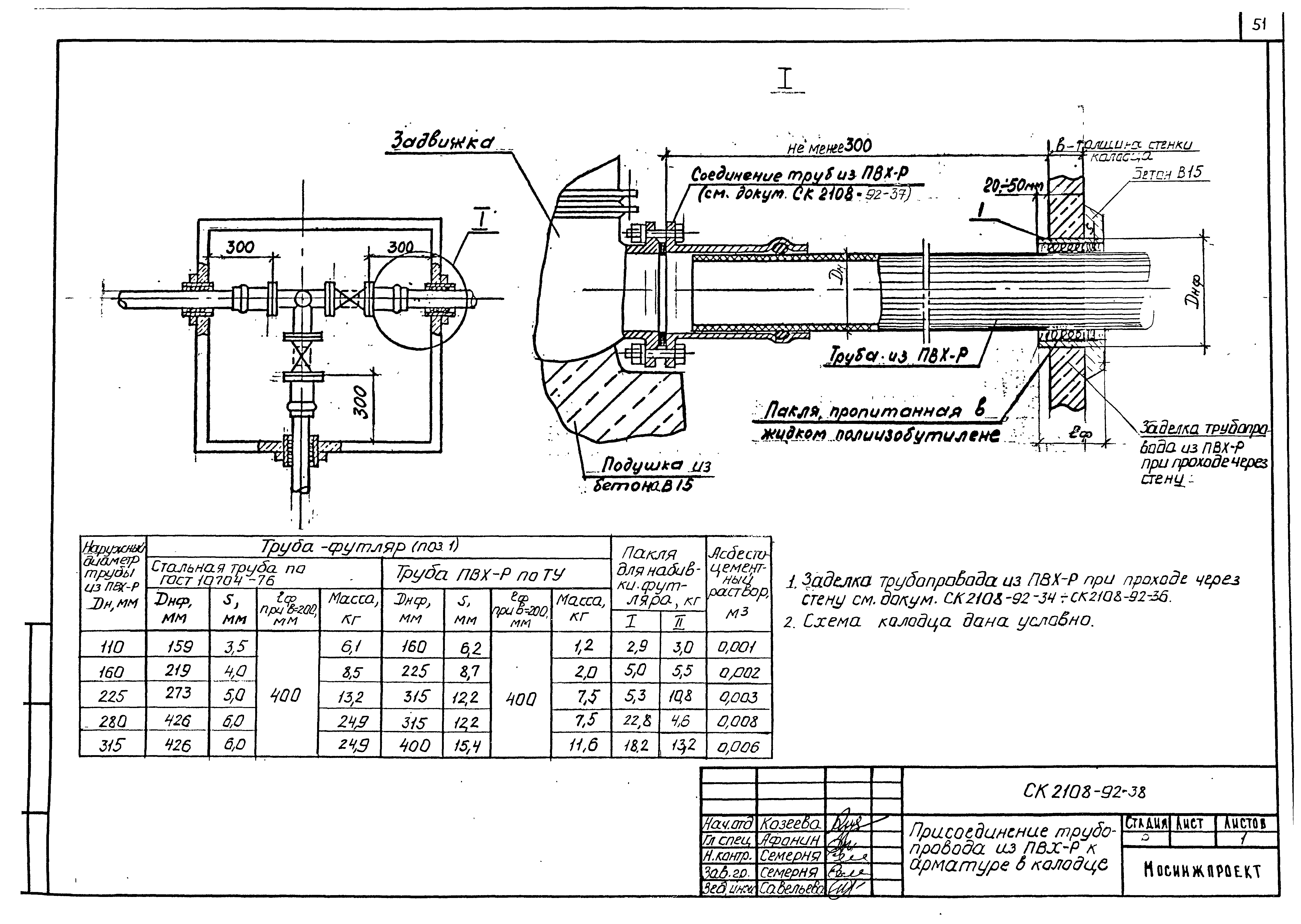 Альбом СК 2108-92