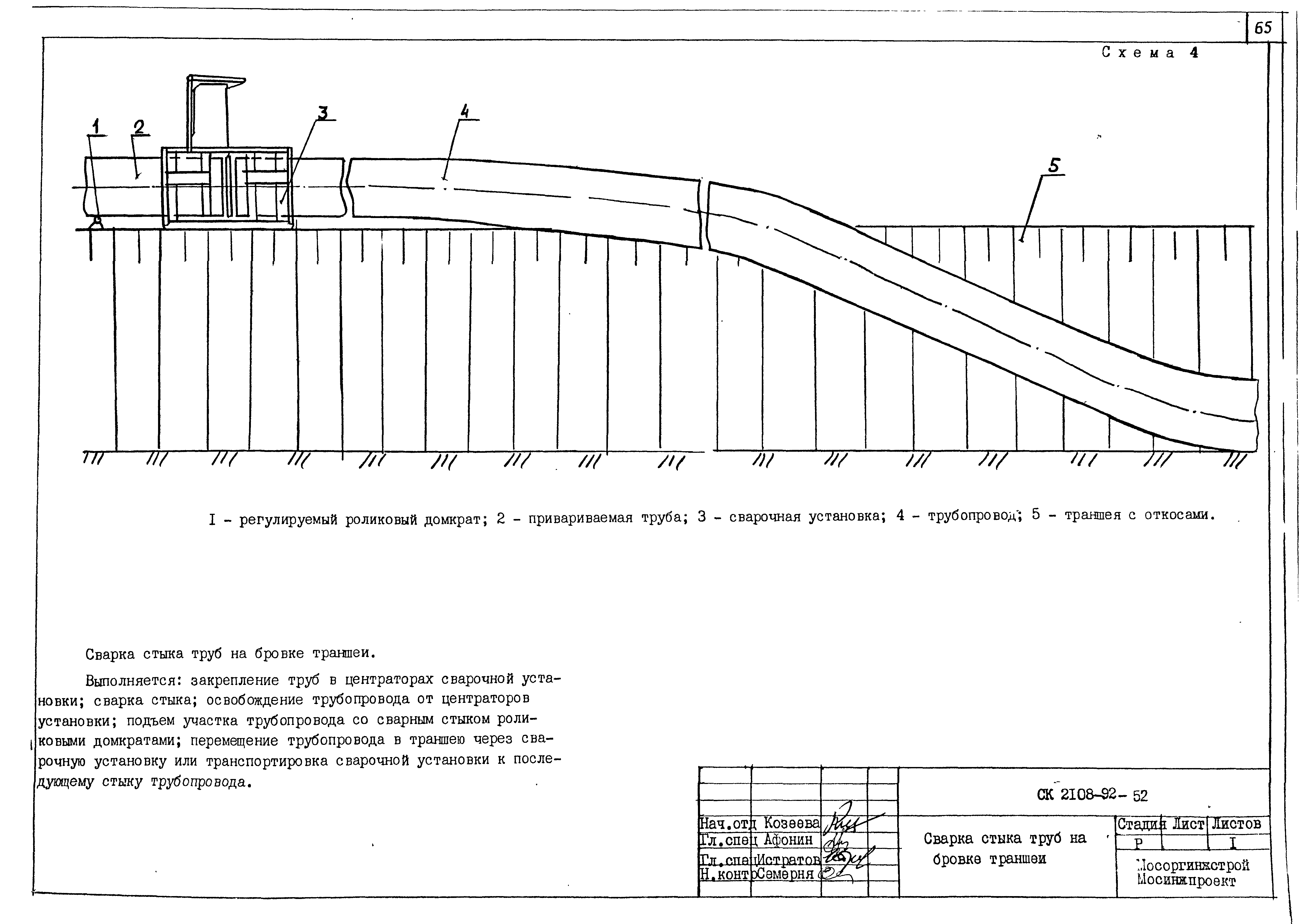 Альбом СК 2108-92