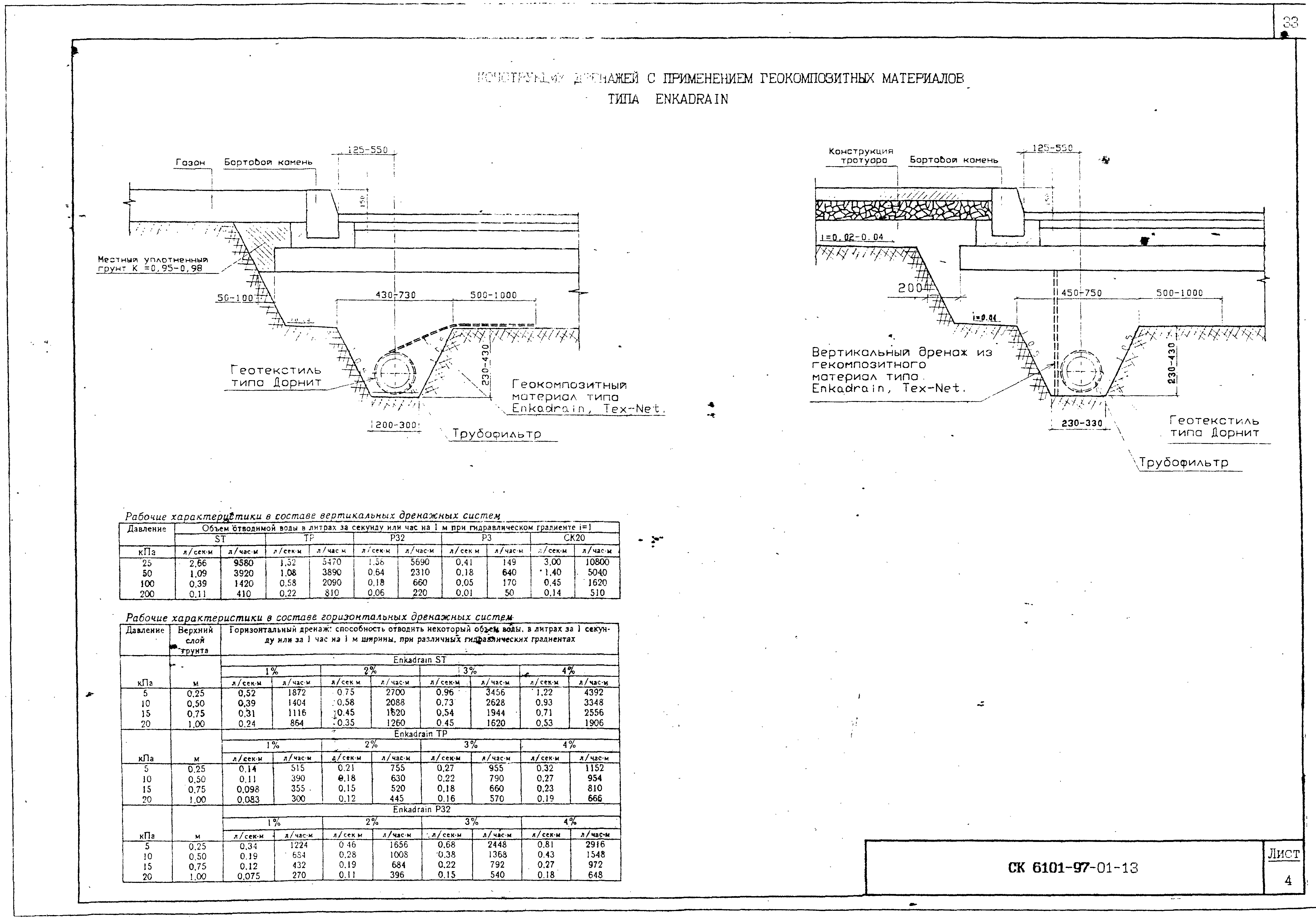 Альбом СК 6101-97