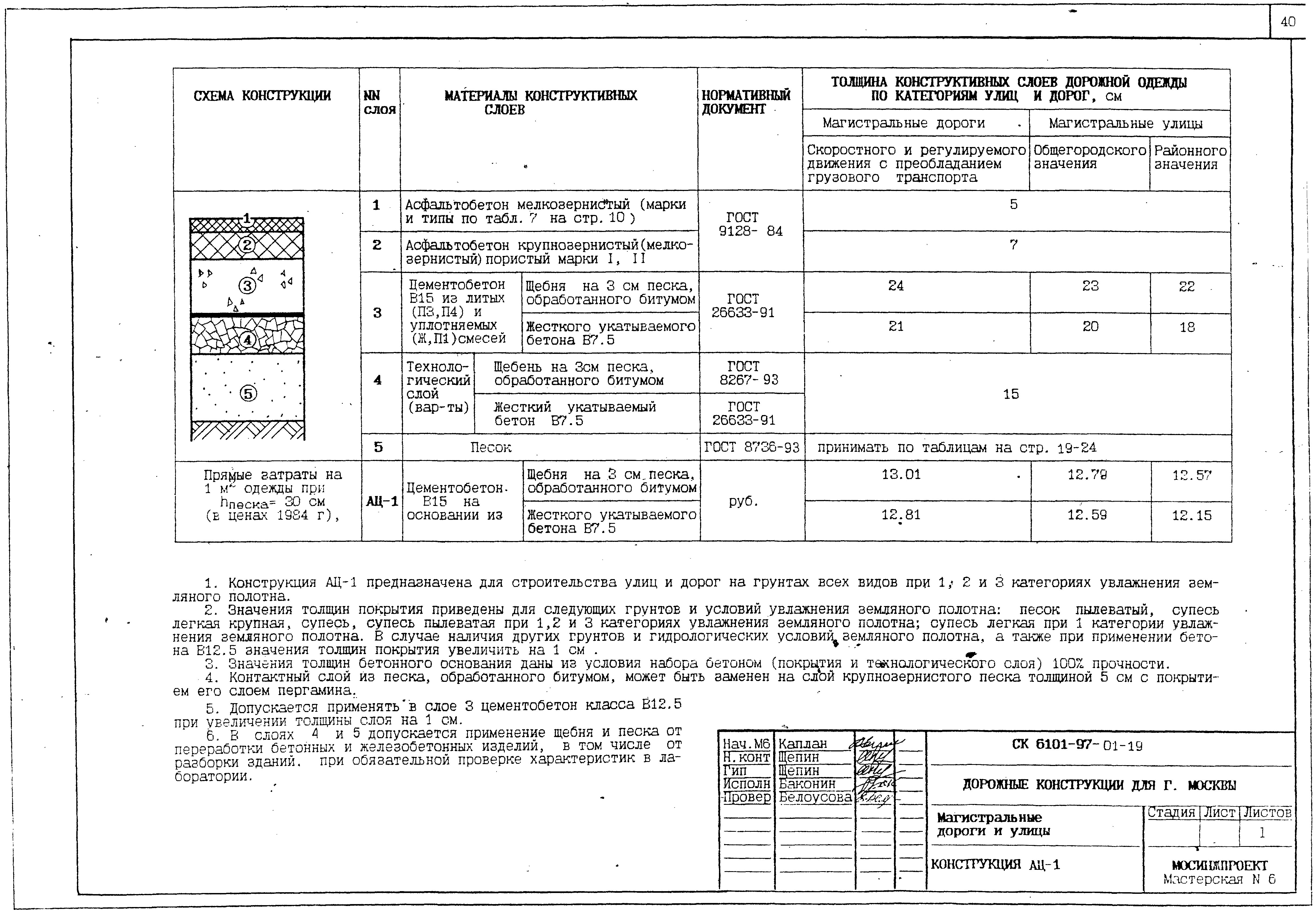 Альбом СК 6101-97