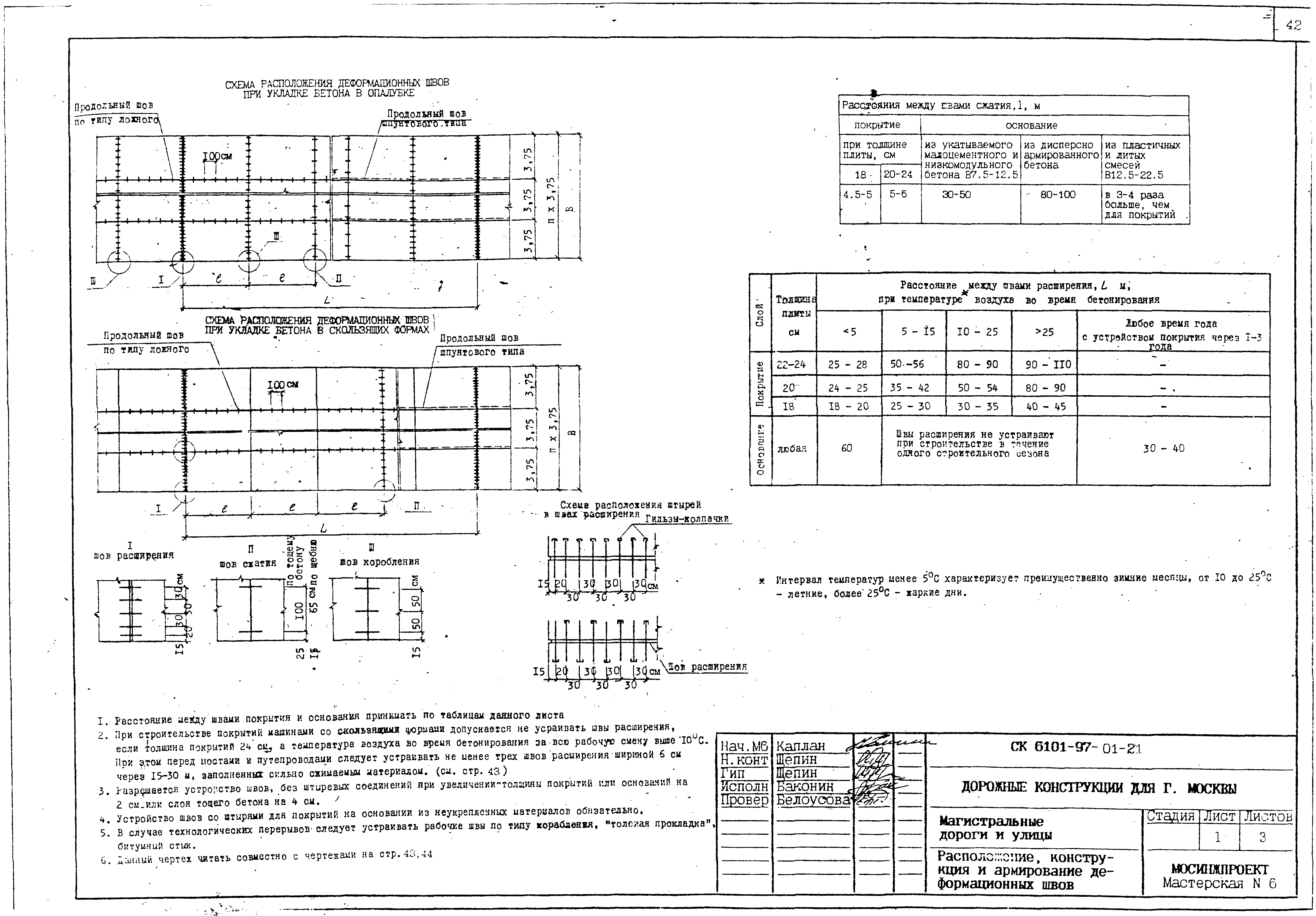 Альбом СК 6101-97