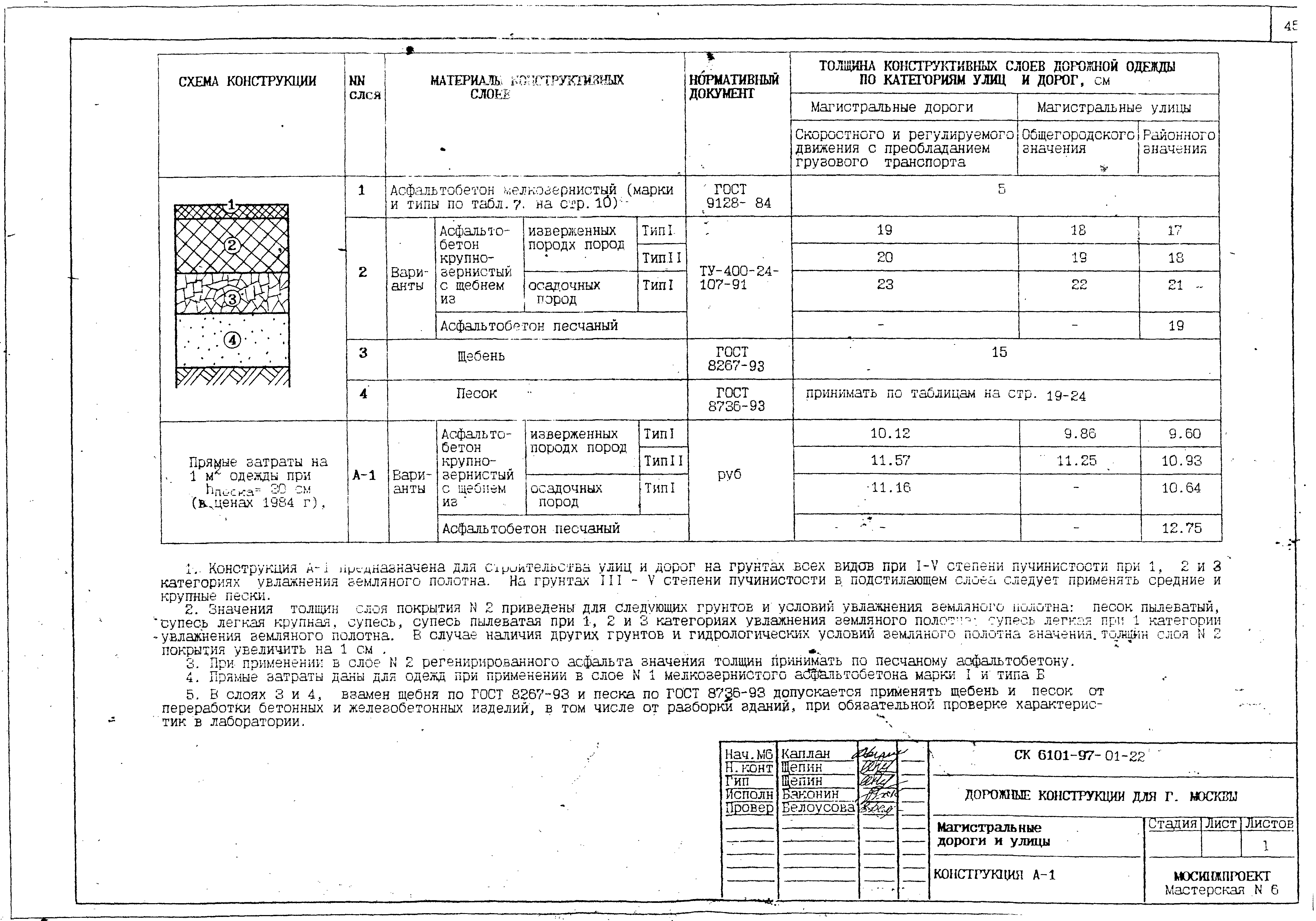 Альбом СК 6101-97