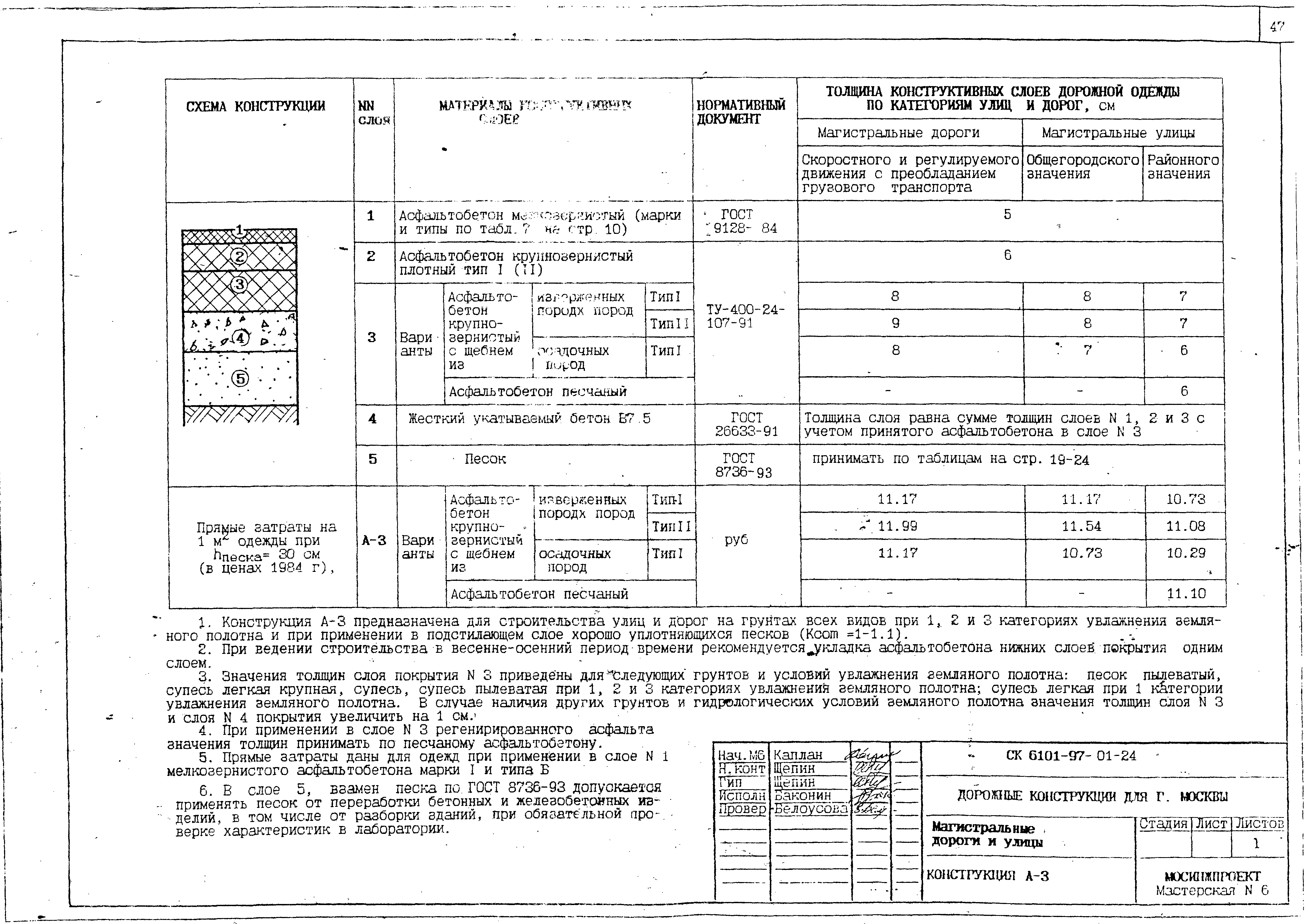 Альбом СК 6101-97