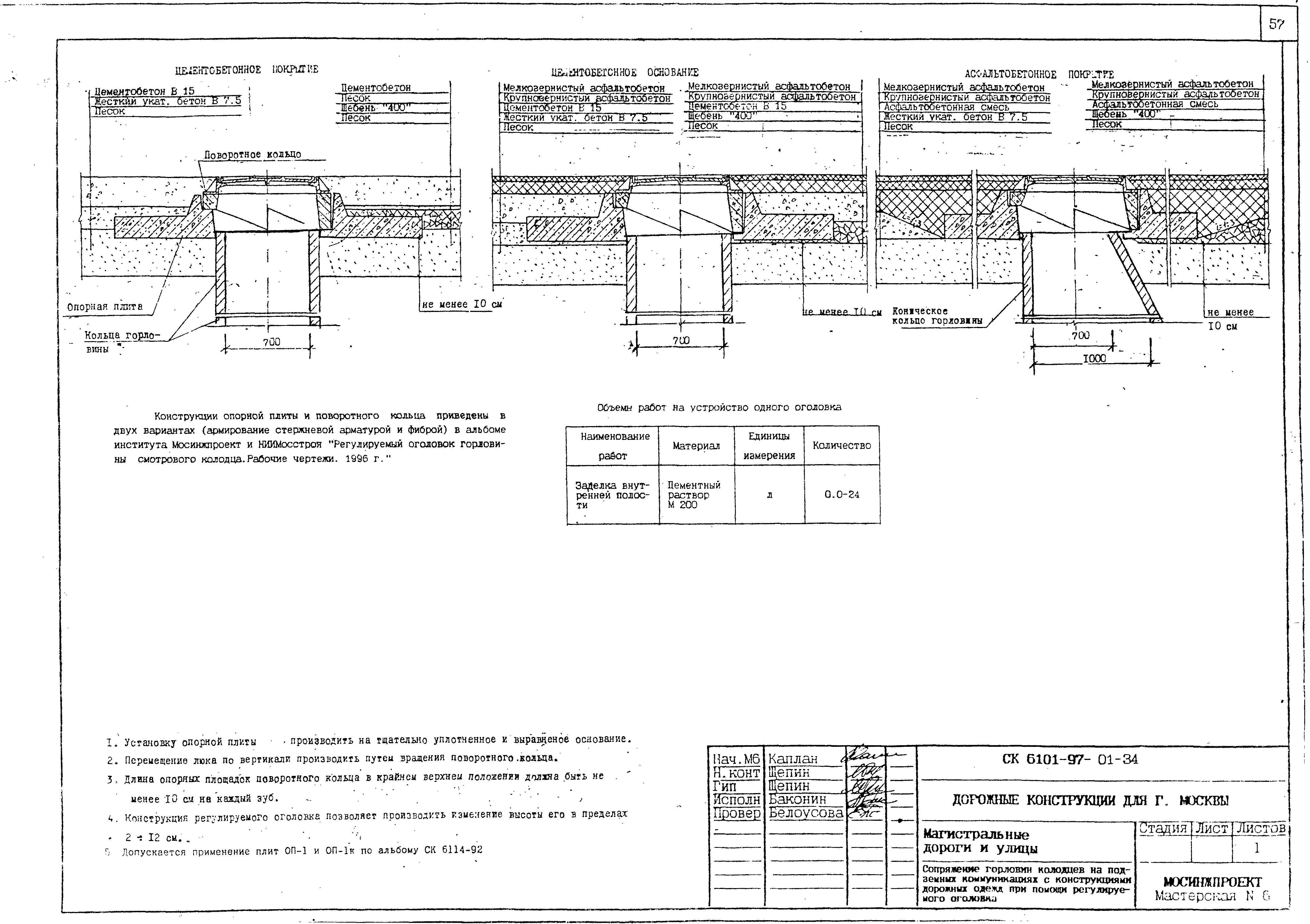 Альбом СК 6101-97