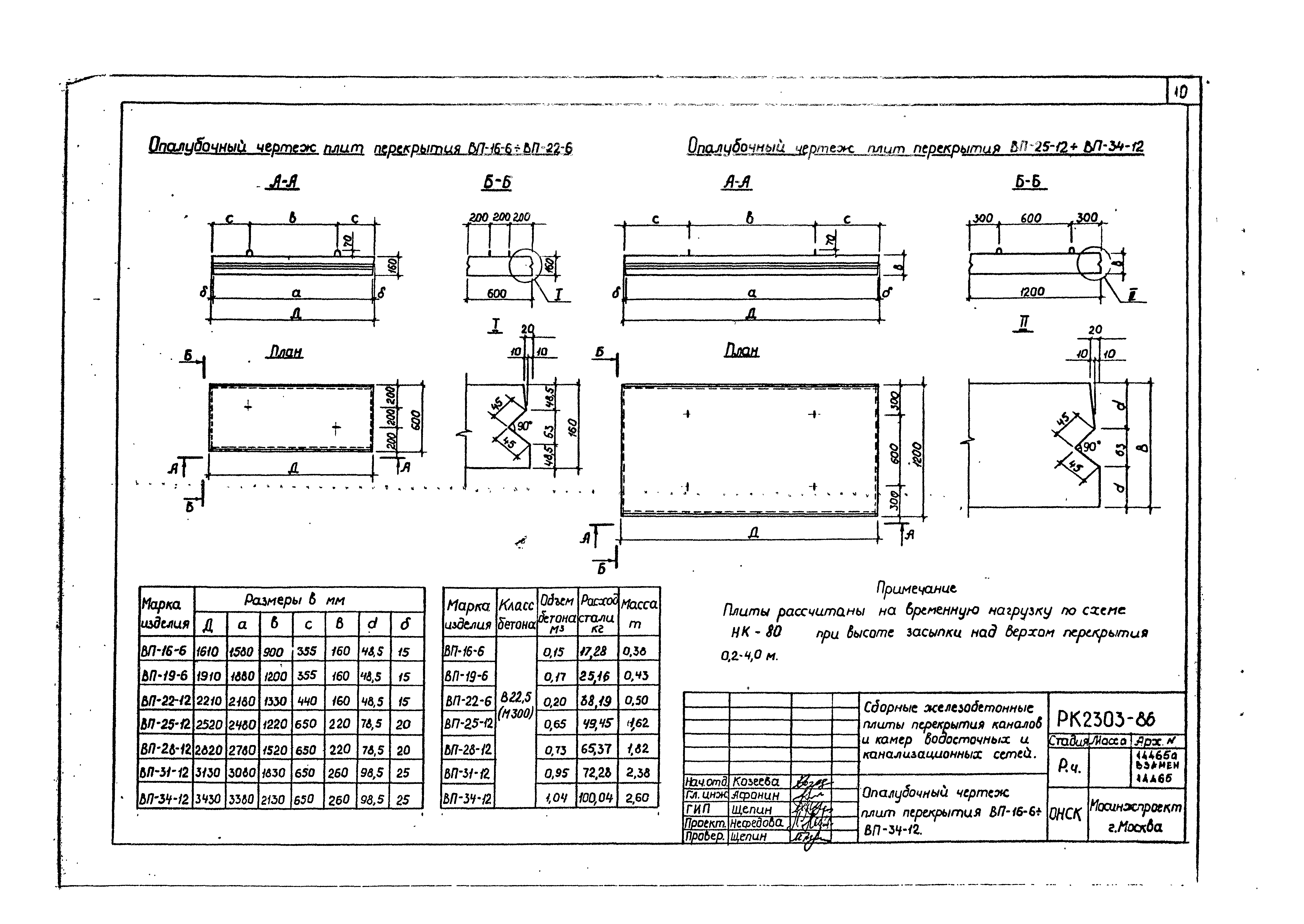 Альбом РК 2303-86