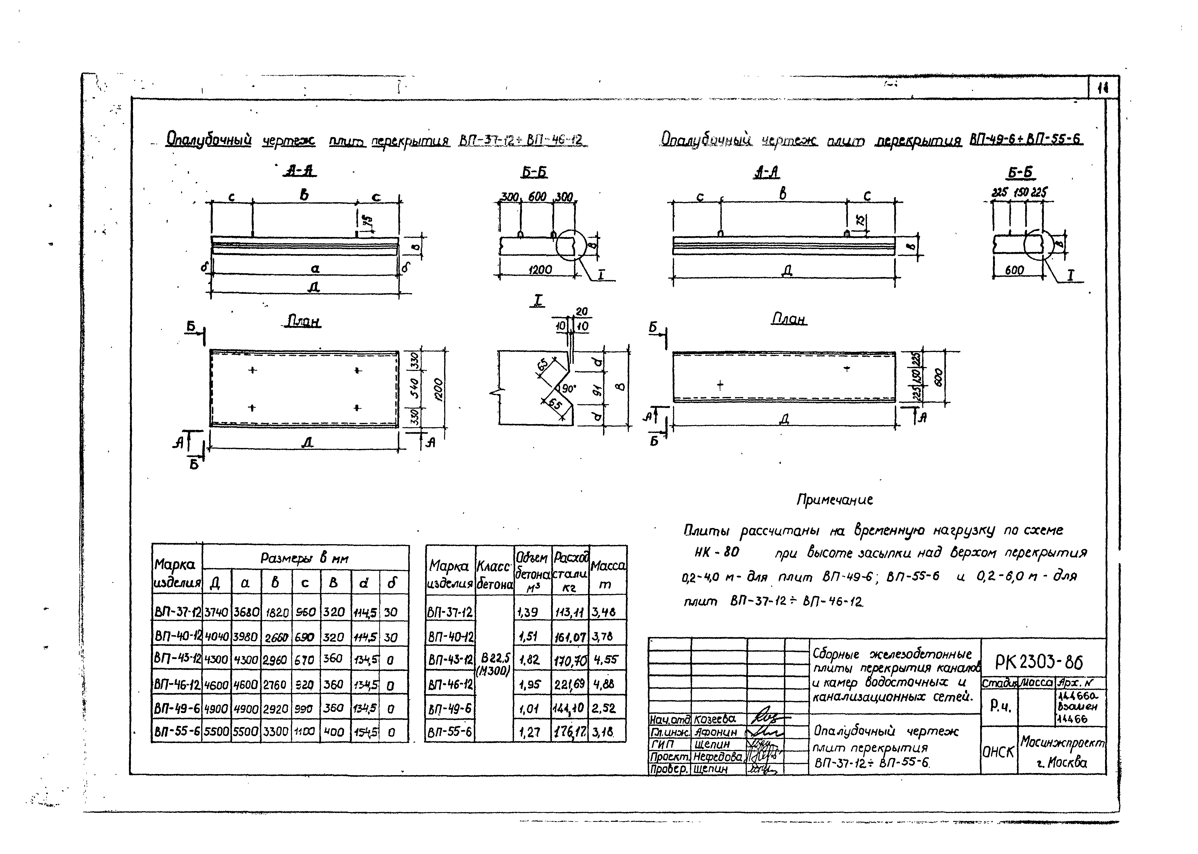 Альбом РК 2303-86