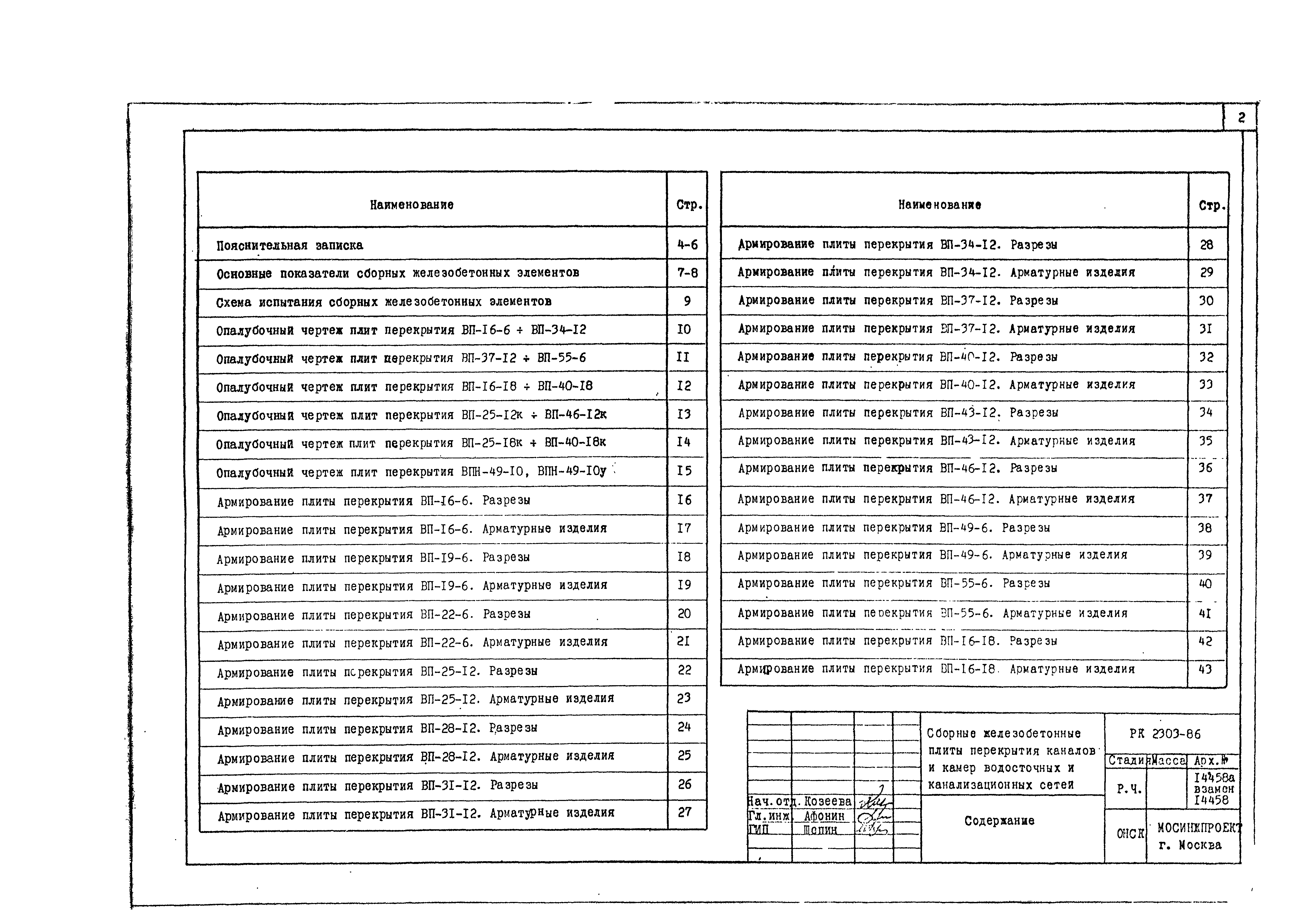 Альбом РК 2303-86