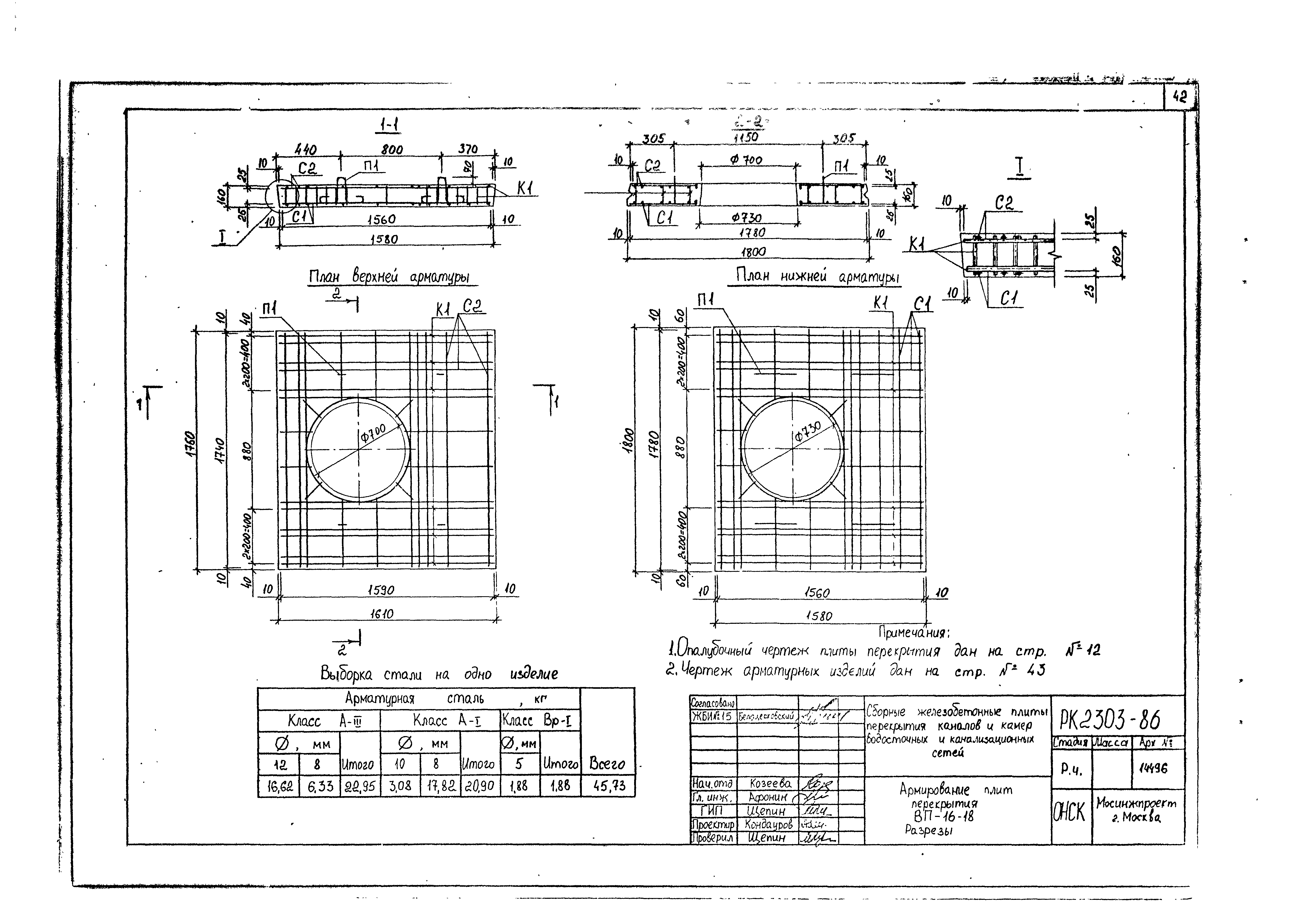 Альбом РК 2303-86