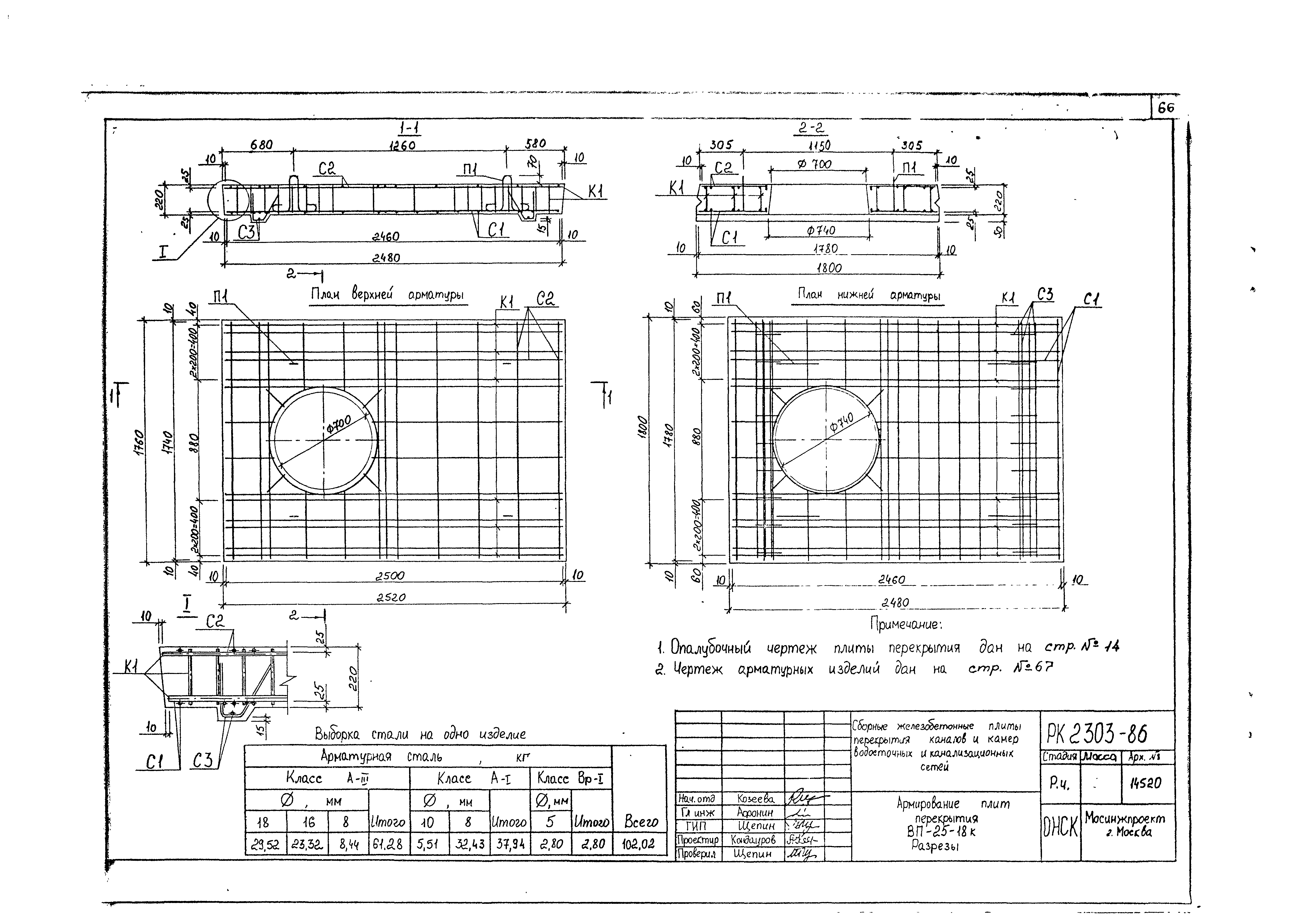 Альбом РК 2303-86