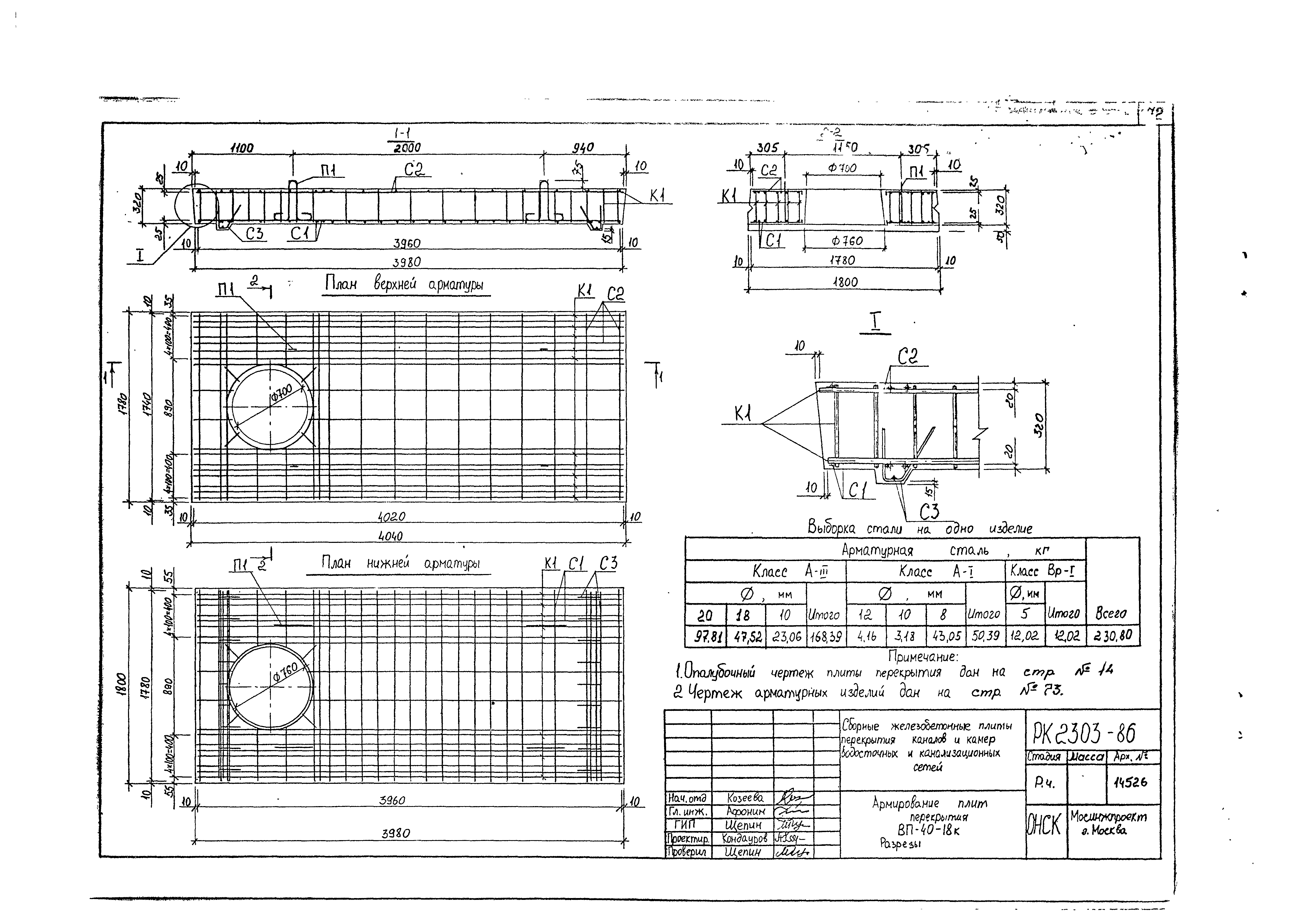 Альбом РК 2303-86