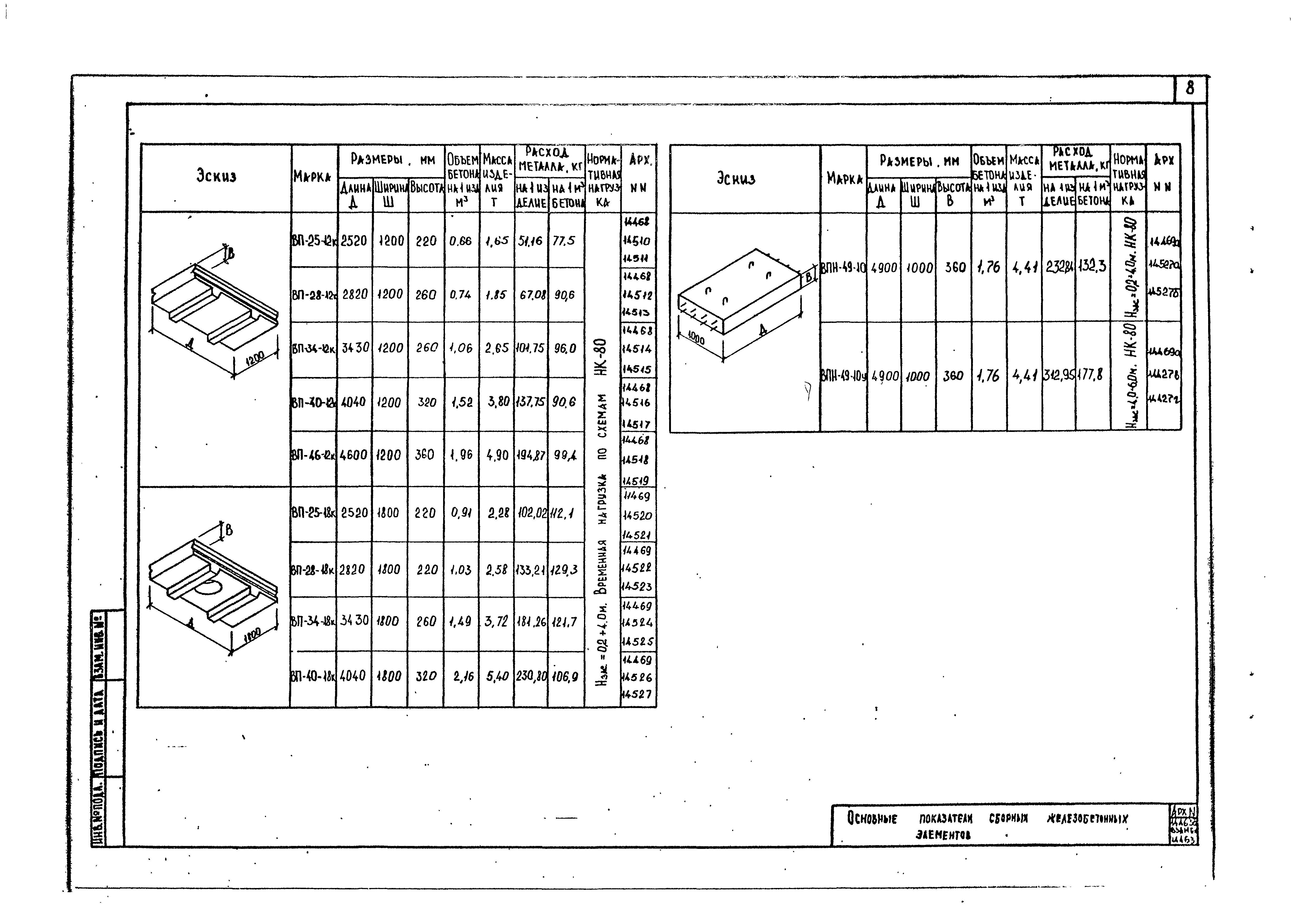 Альбом РК 2303-86