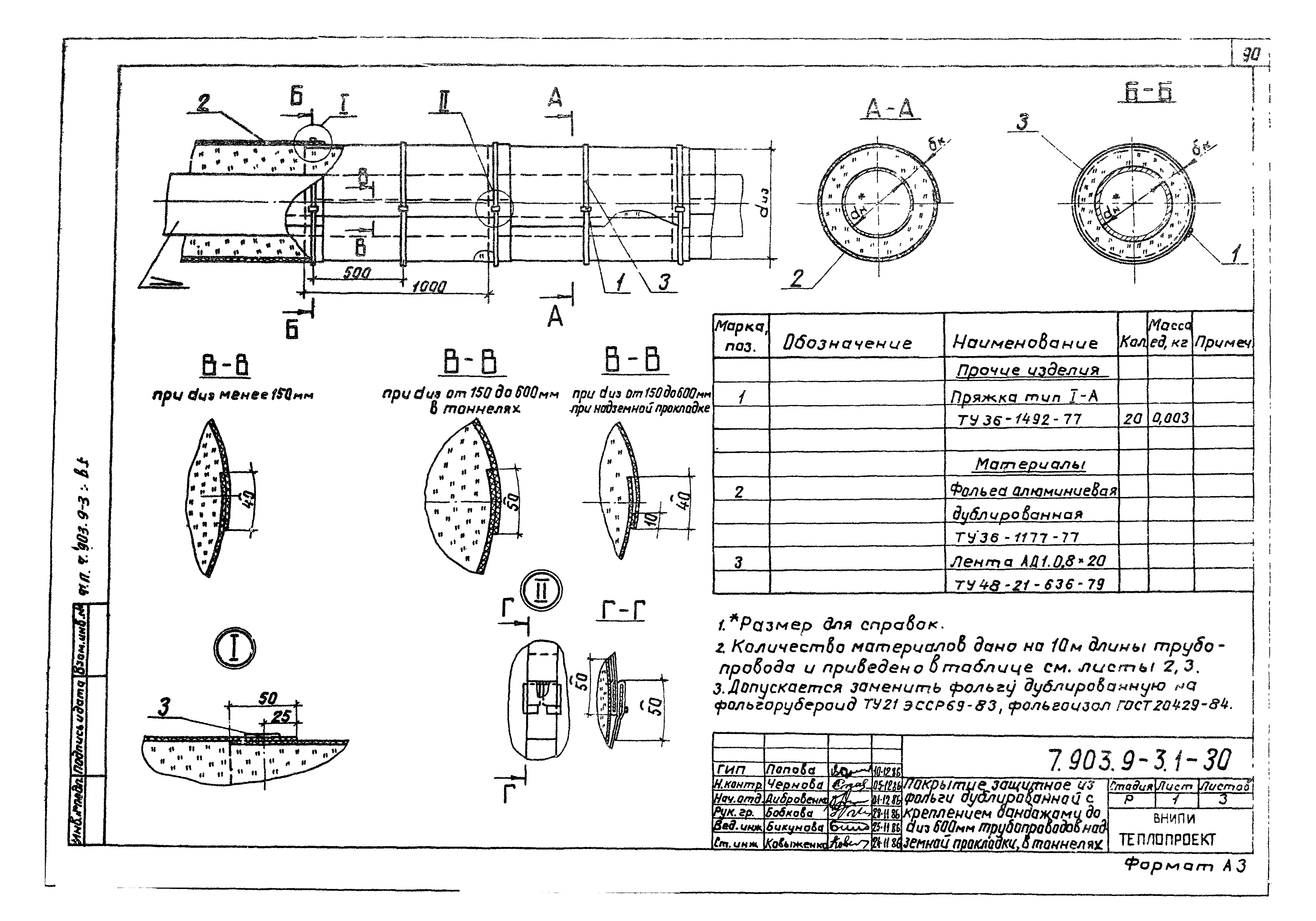 Серия 7.903.9-3