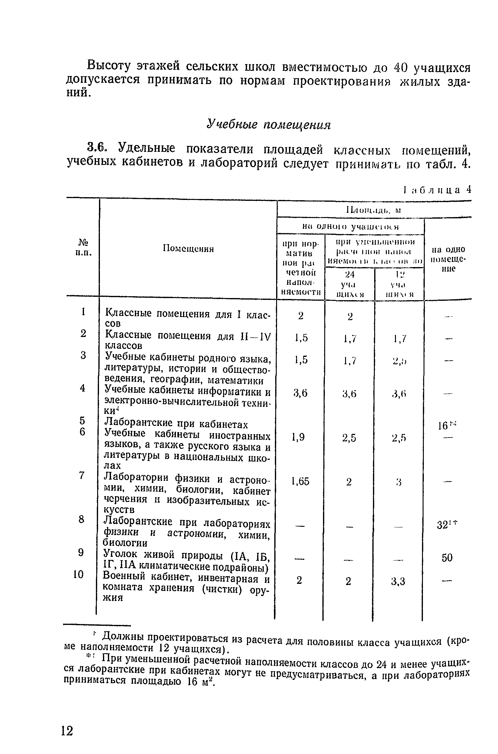 ВСН 50-86/Госгражданстрой