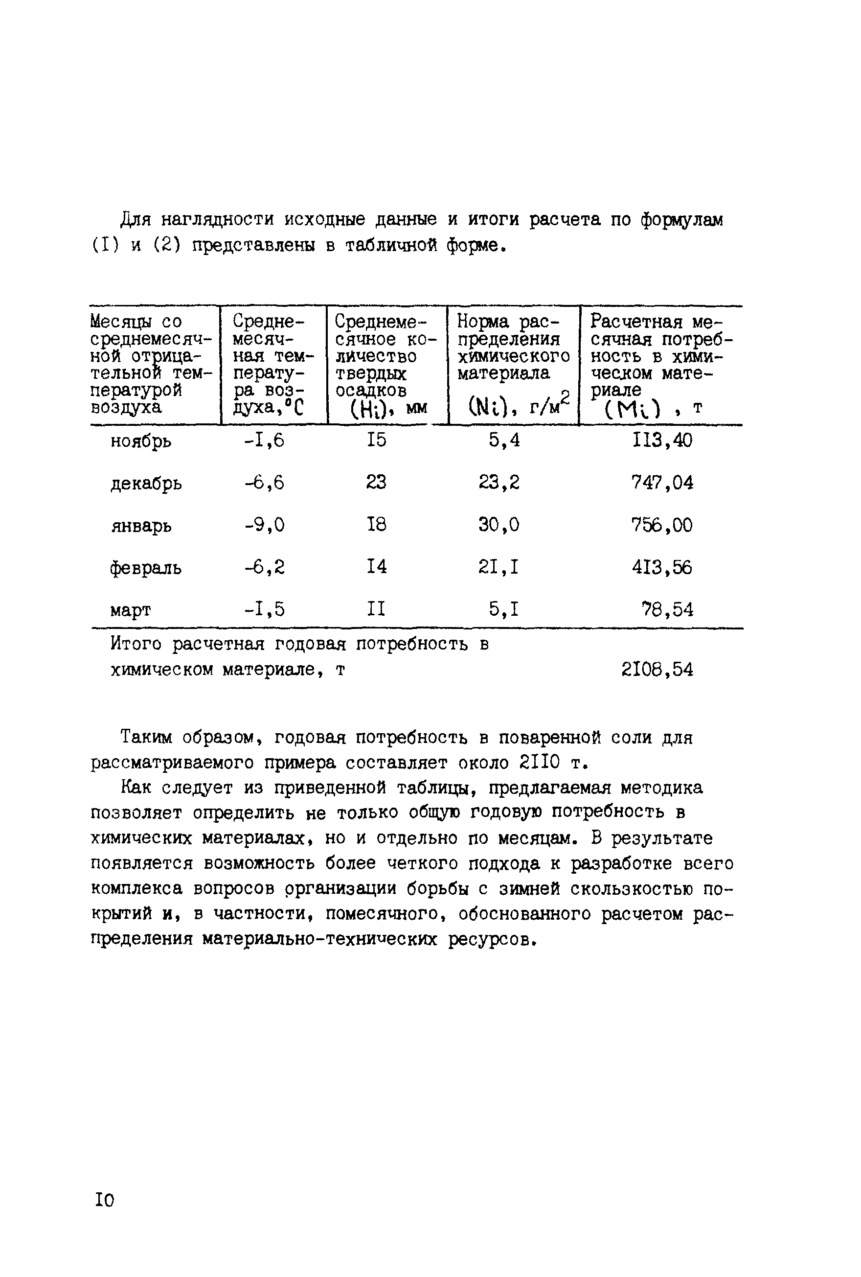 Методические рекомендации 