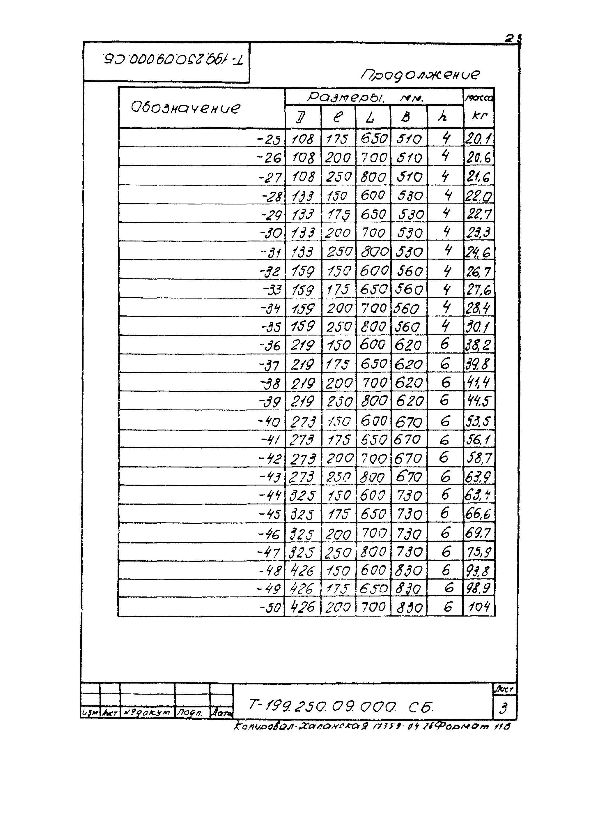 Серия 03.005-5