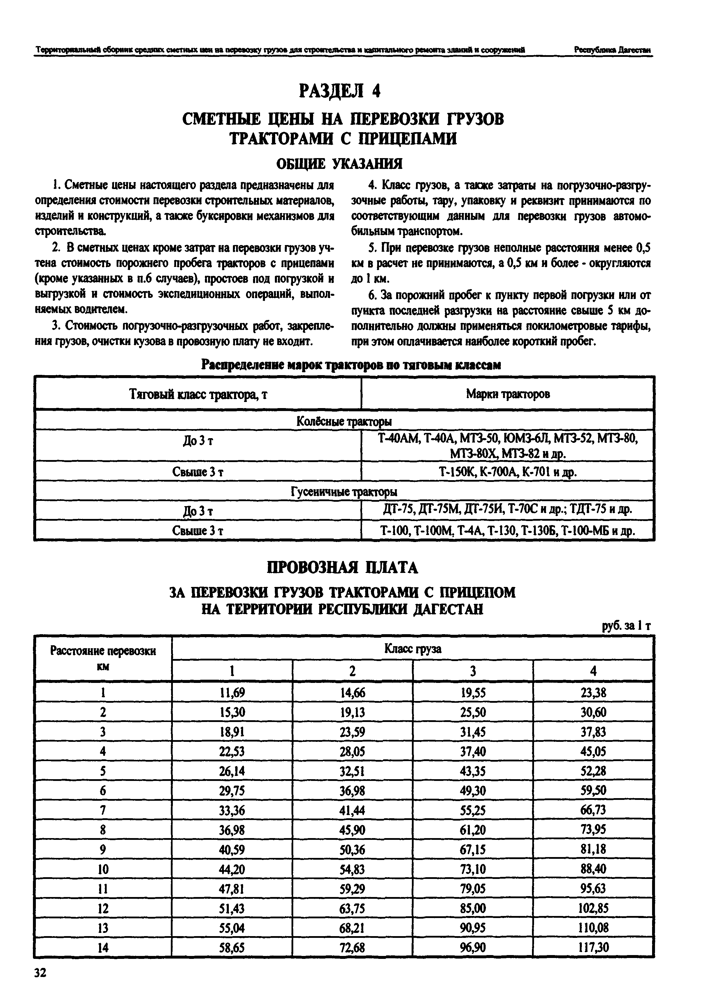 ТСЦ Республика Дагестан 81-01-2001