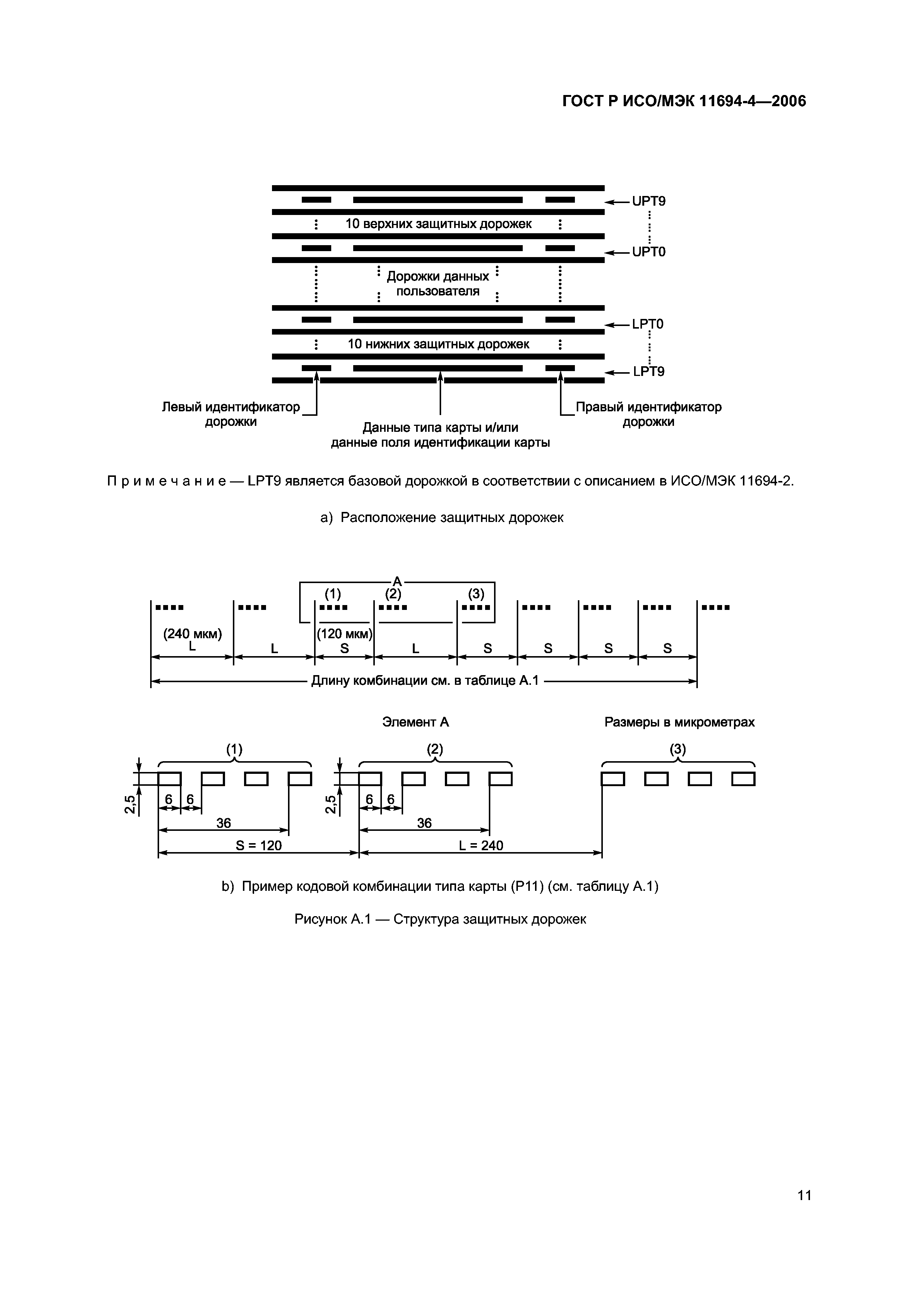 ГОСТ Р ИСО/МЭК 11694-4-2006