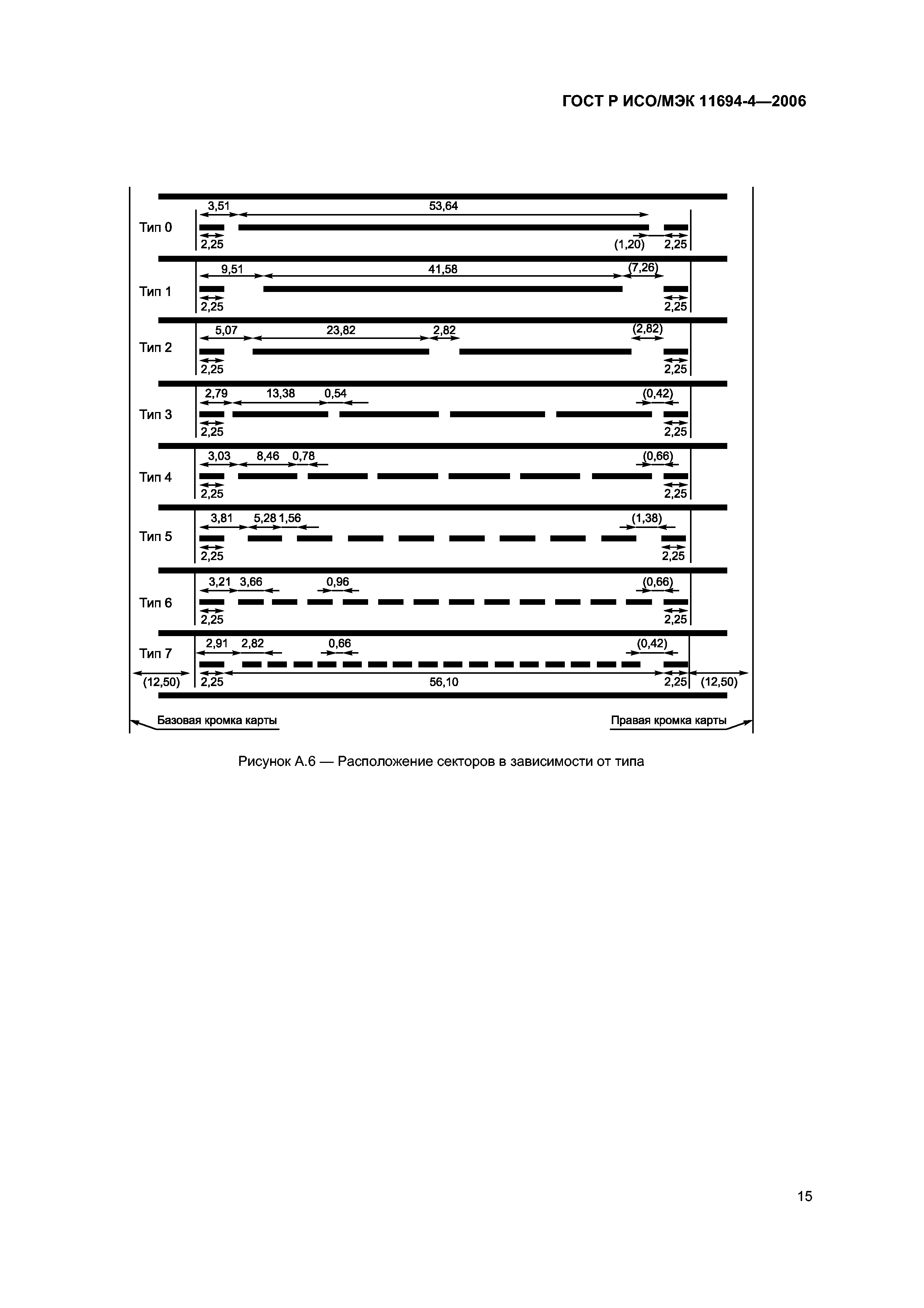 ГОСТ Р ИСО/МЭК 11694-4-2006