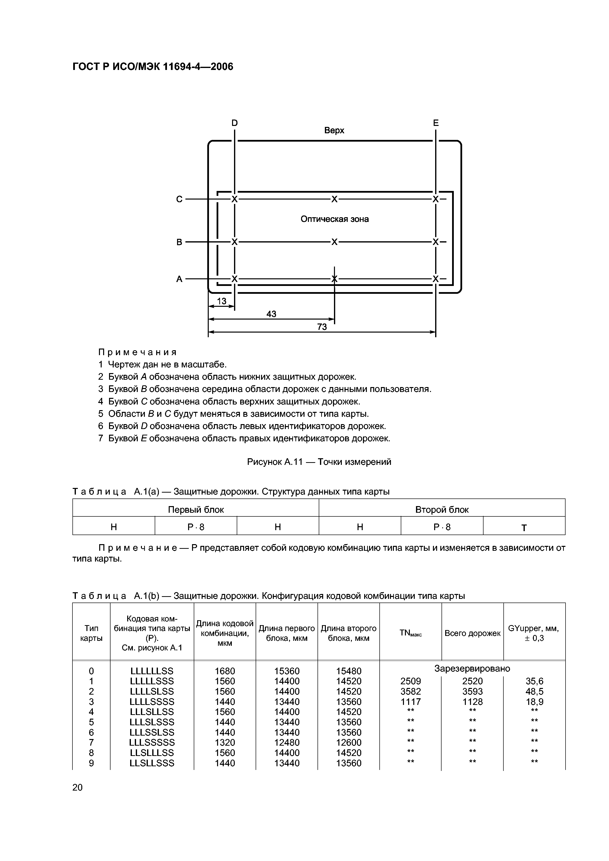 ГОСТ Р ИСО/МЭК 11694-4-2006