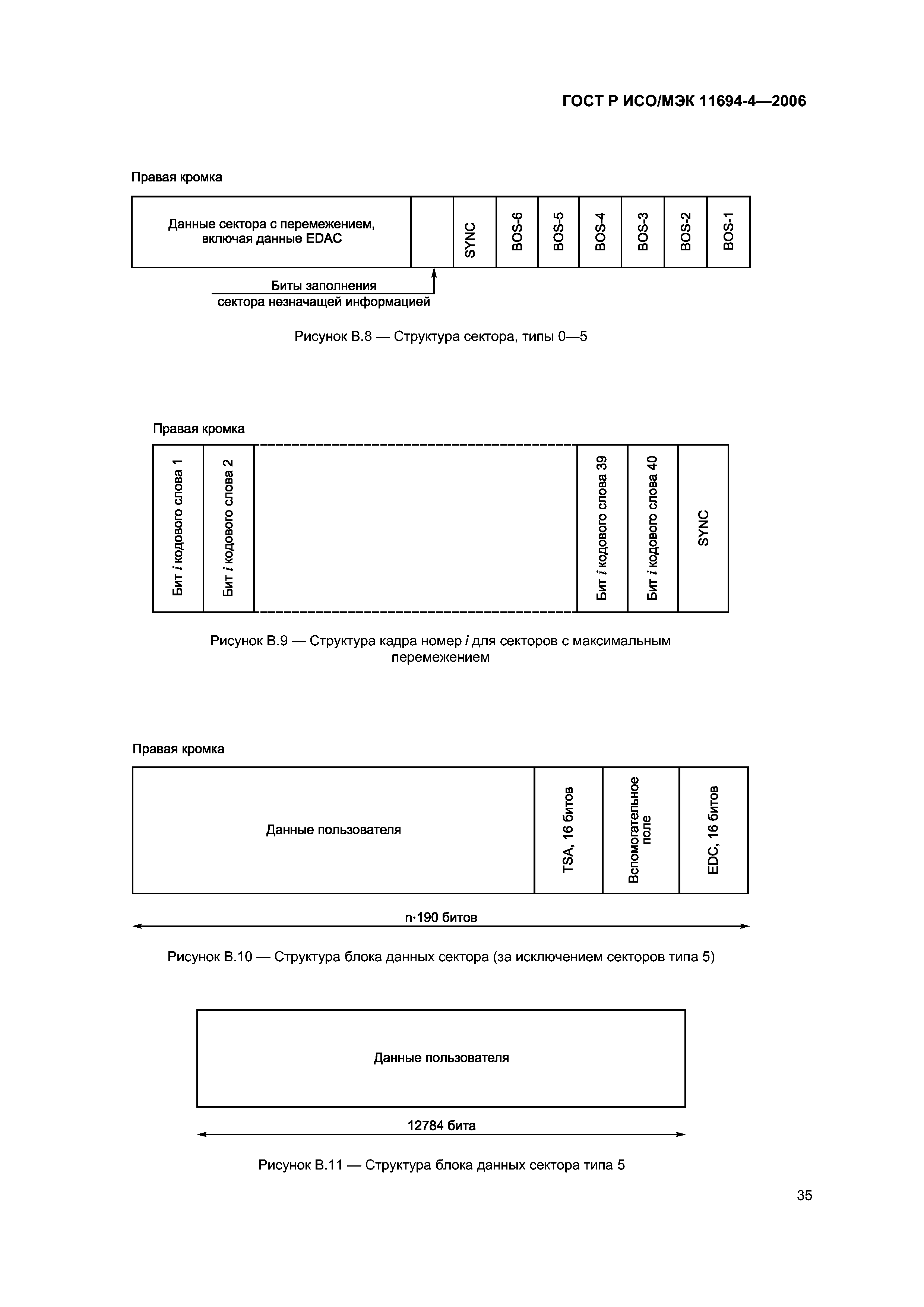 ГОСТ Р ИСО/МЭК 11694-4-2006