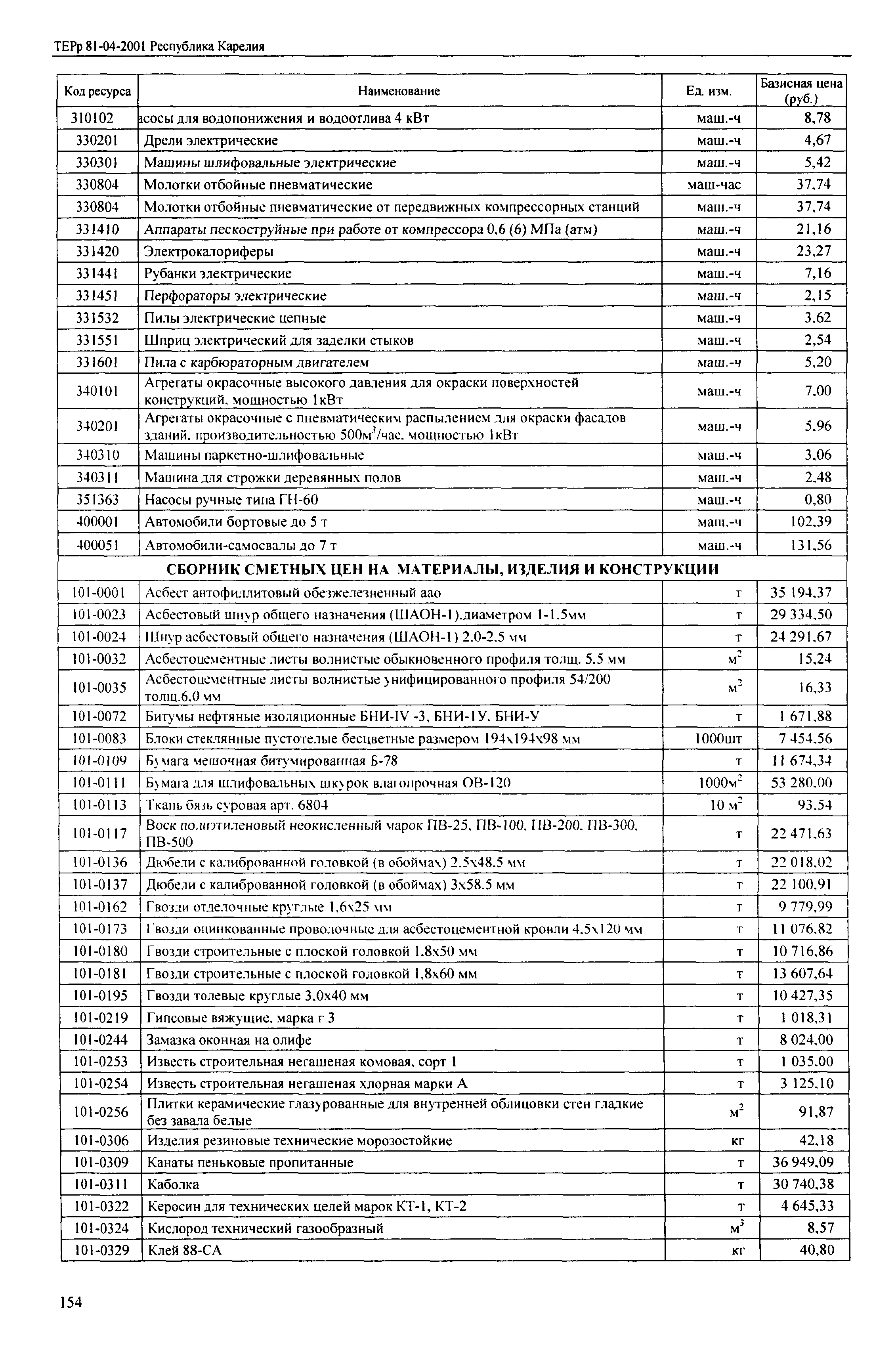 ТЕРр Республика Карелия 2001-69