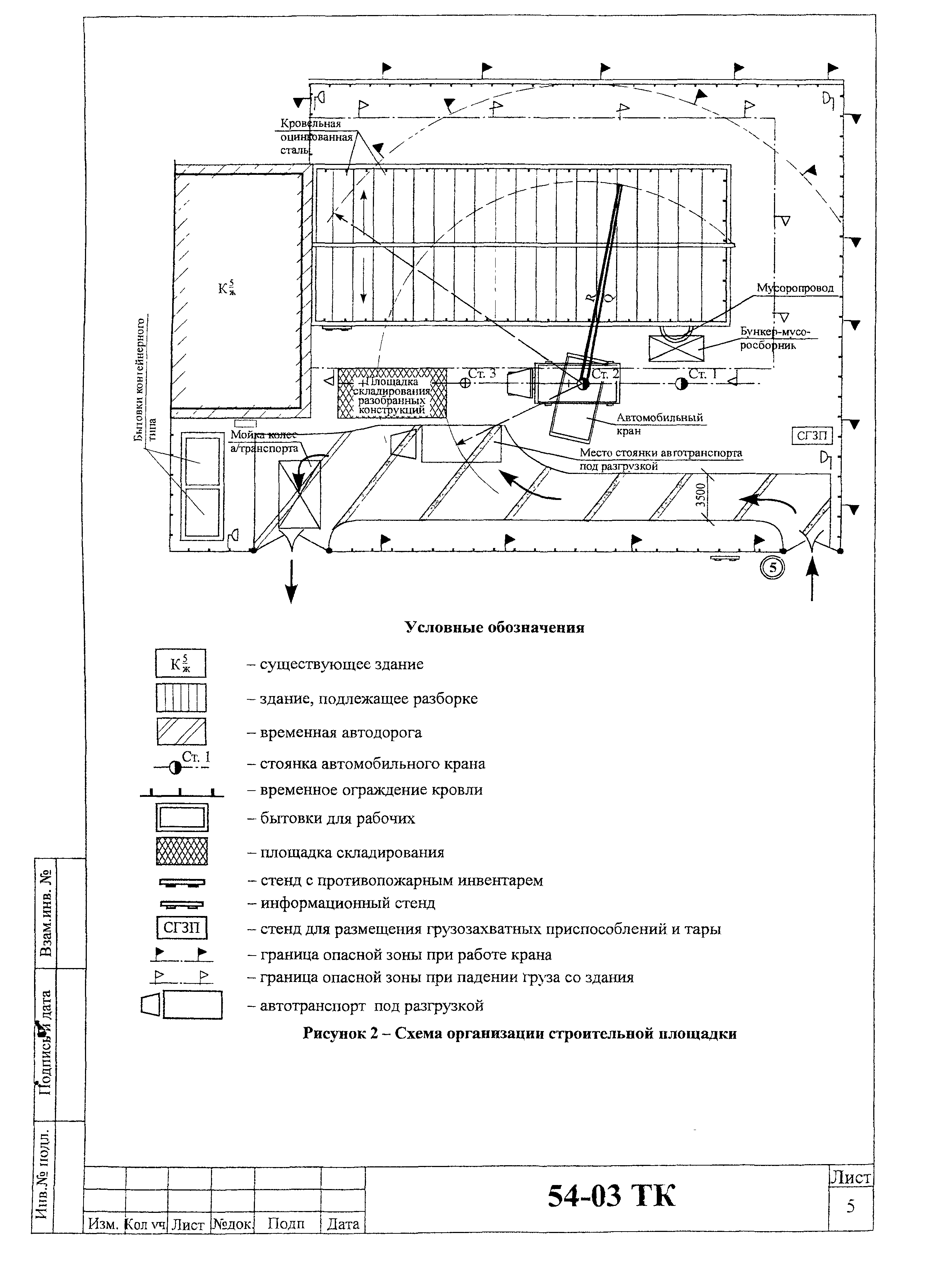 Технологическая карта 54-03 ТК