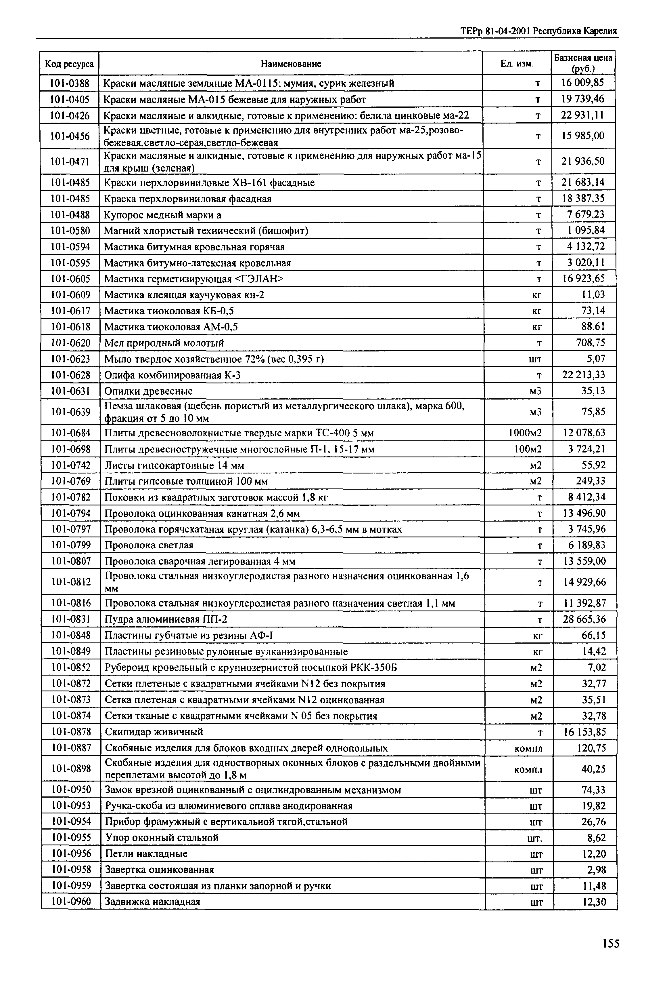 ТЕРр Республика Карелия 2001-68