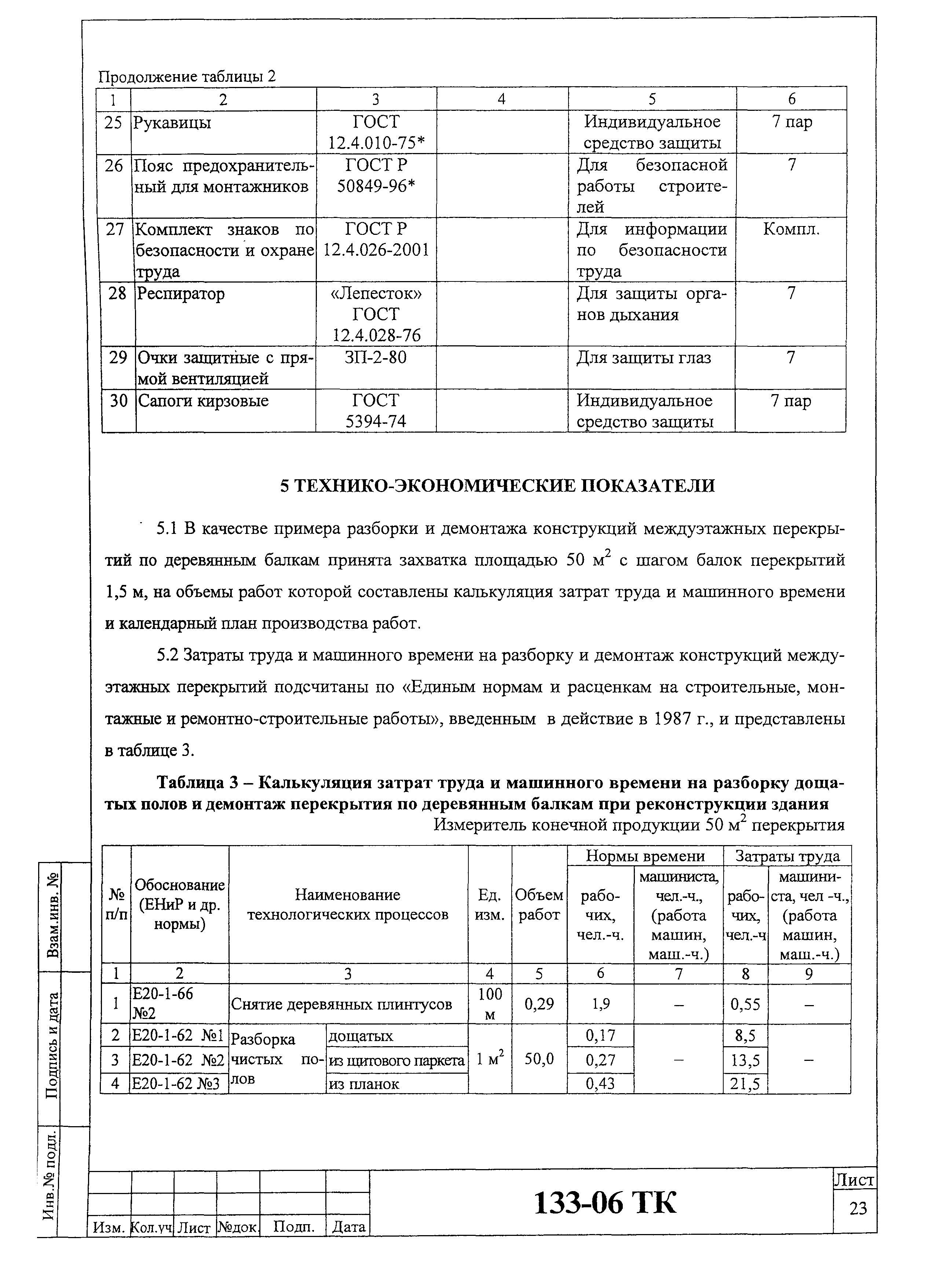 Технологическая карта 133-06 ТК