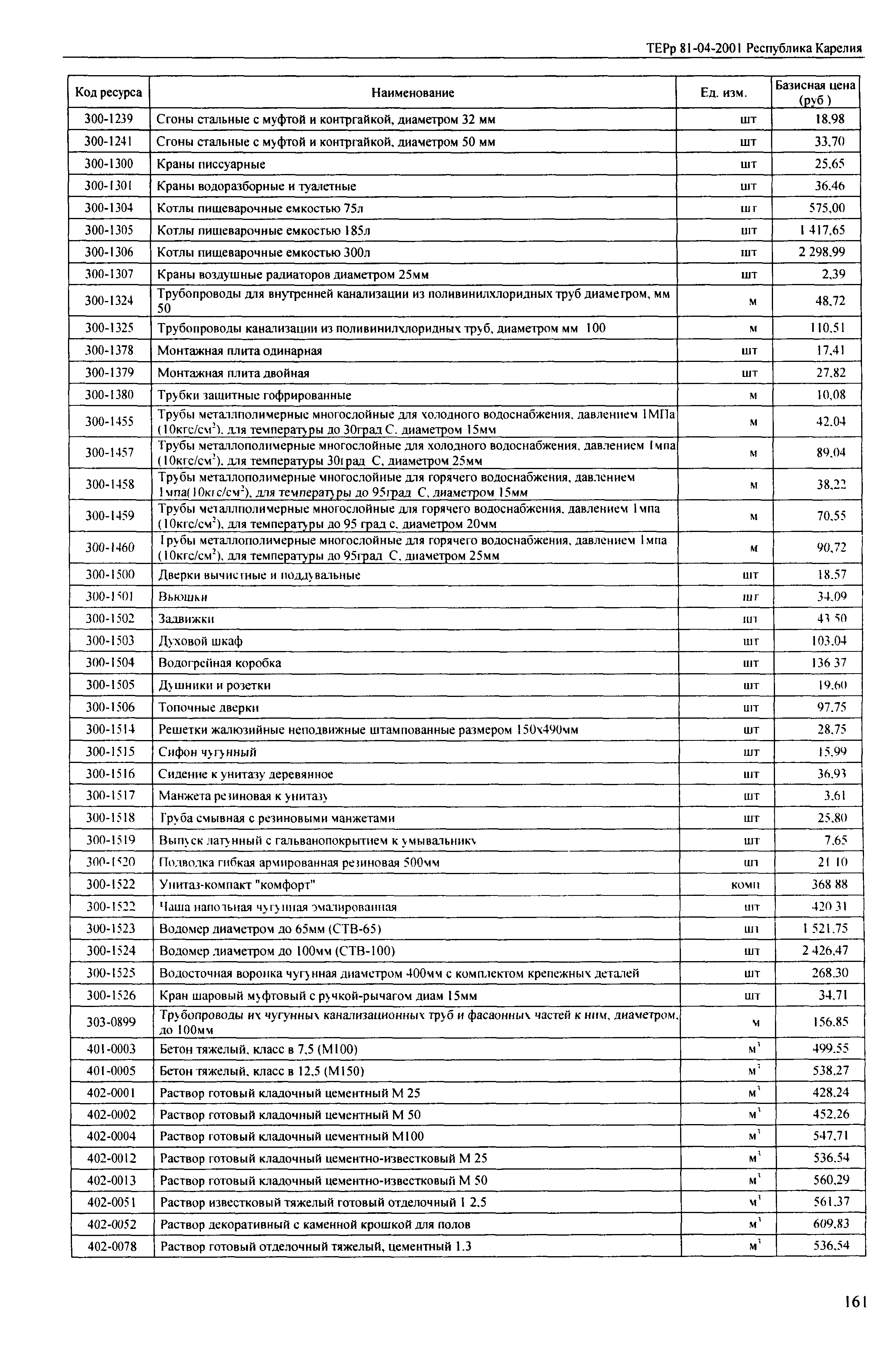 ТЕРр Республика Карелия 2001-67