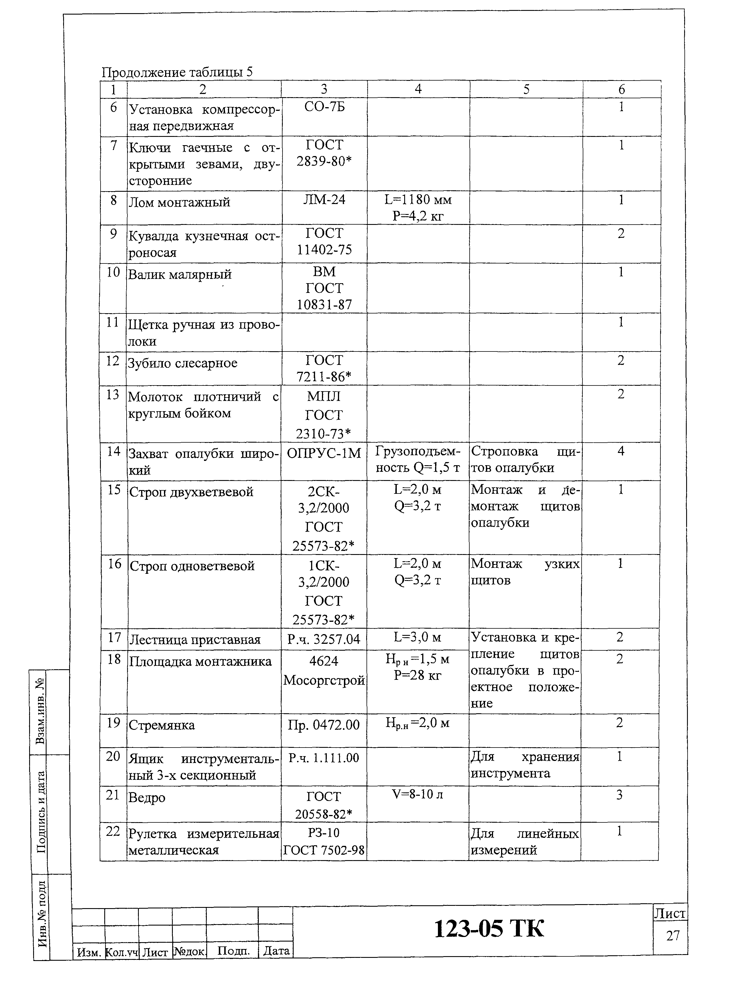 Технологическая карта 123-05 ТК