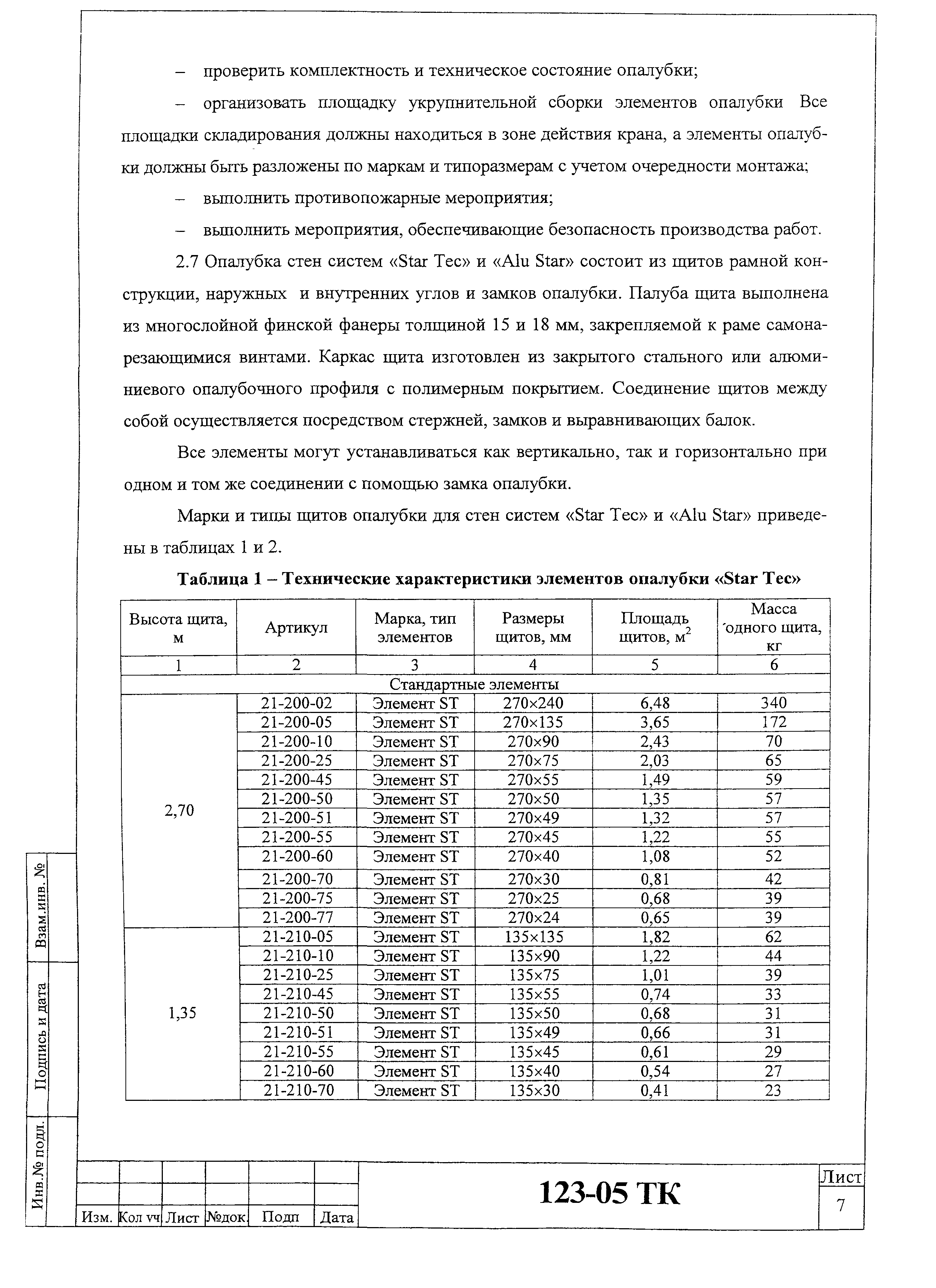 Технологическая карта 123-05 ТК