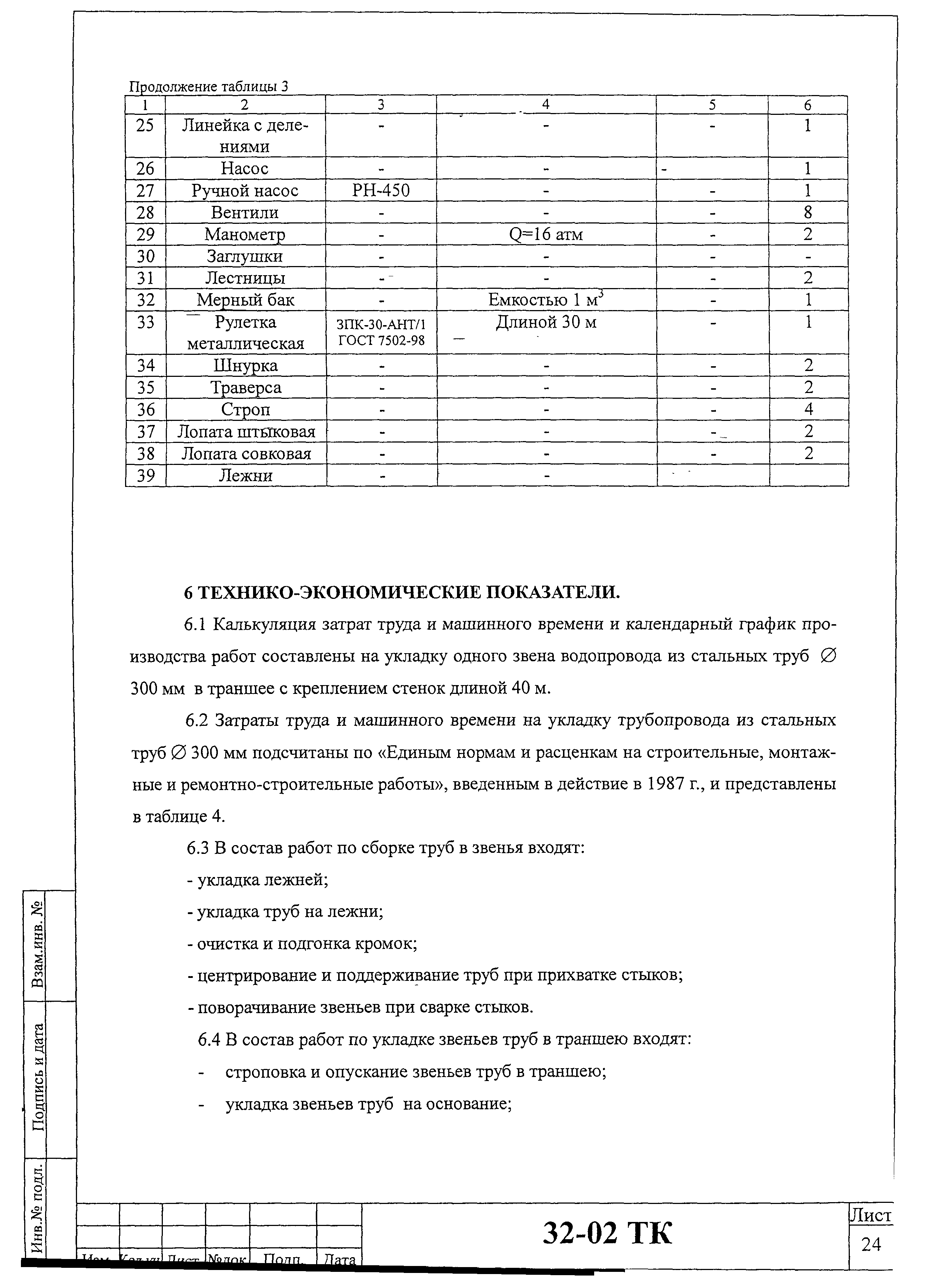 Технологическая карта 32-02 ТК