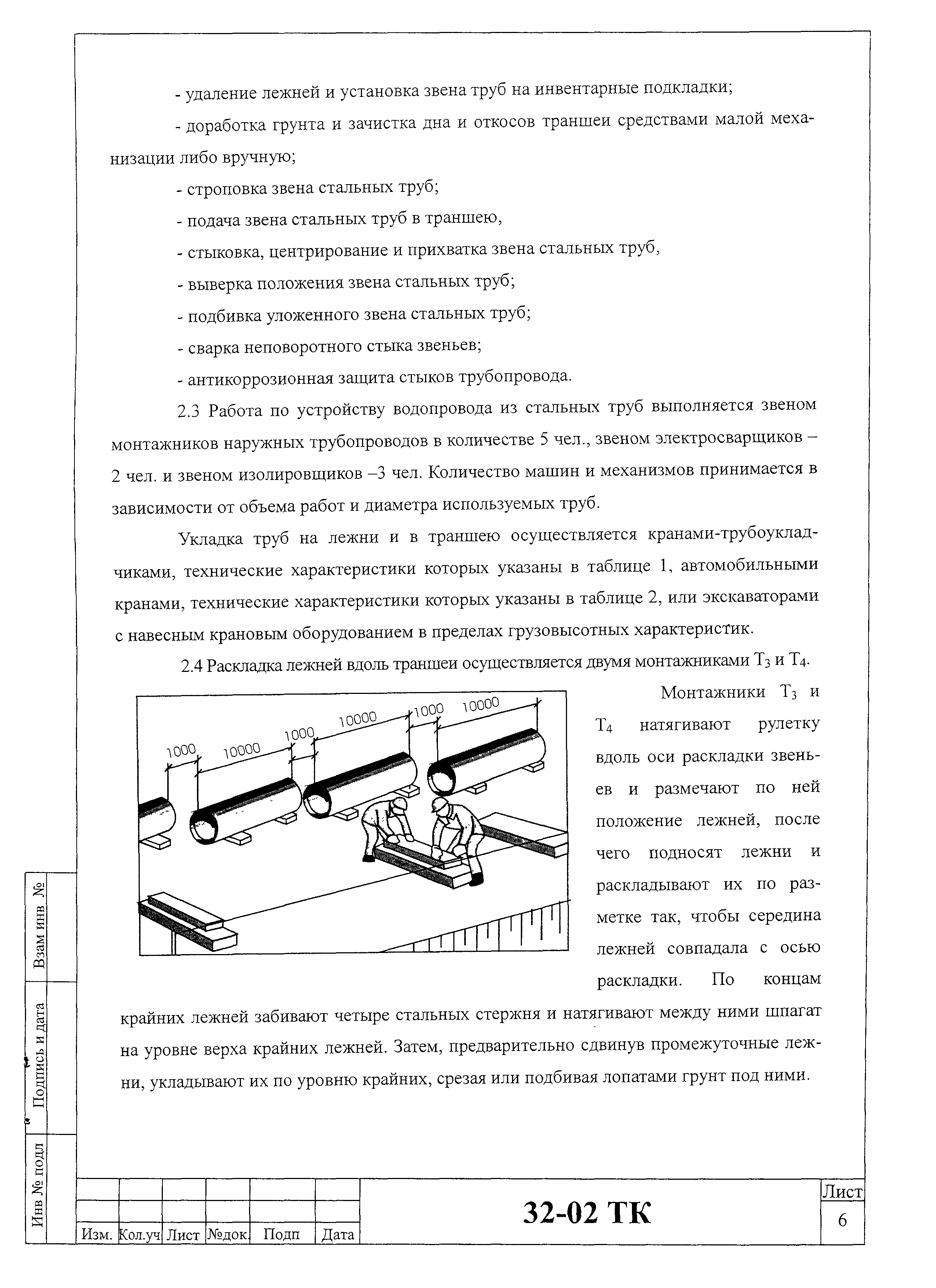 Технологическая карта 32-02 ТК