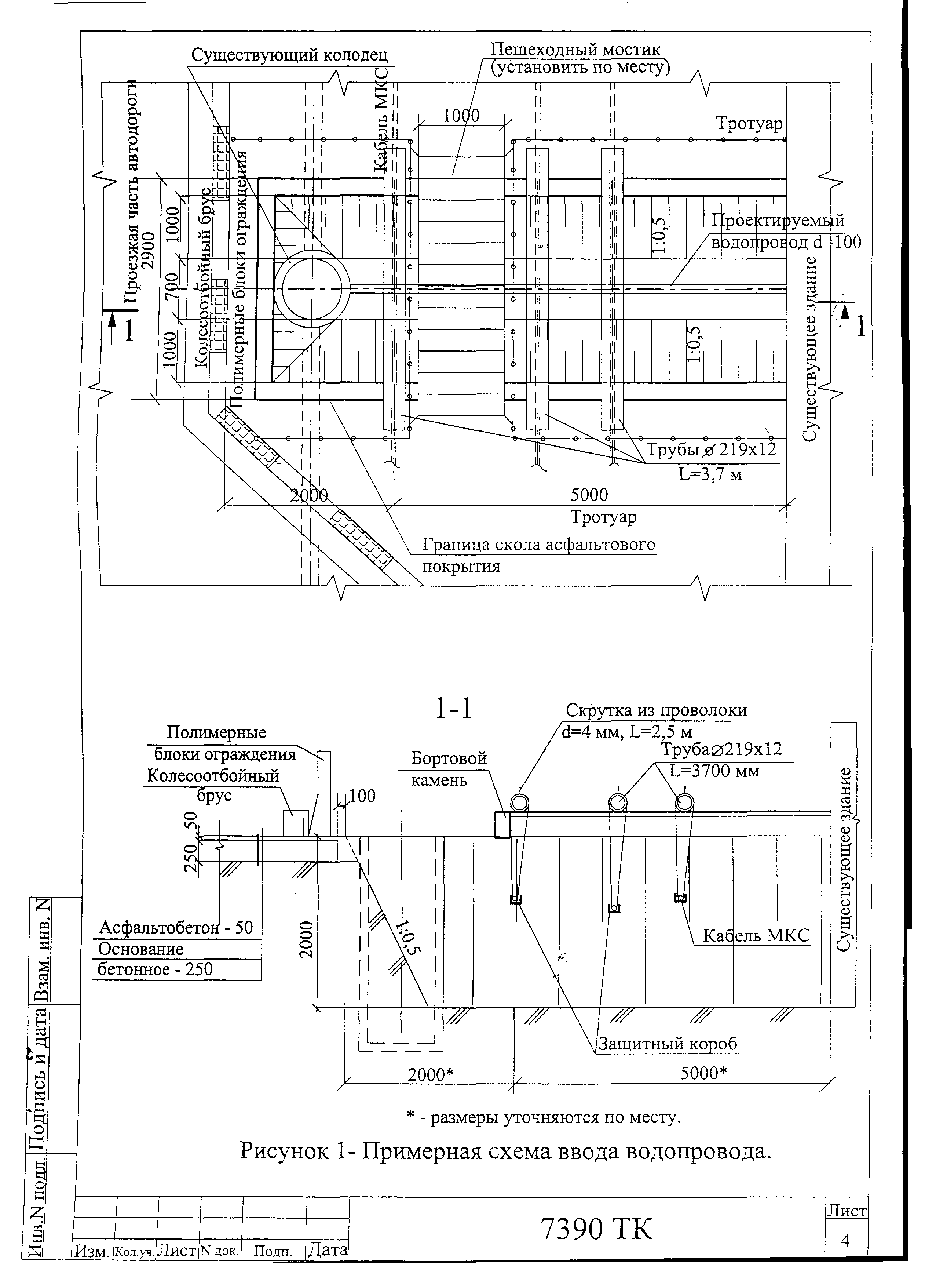 Технологическая карта 7390 ТК